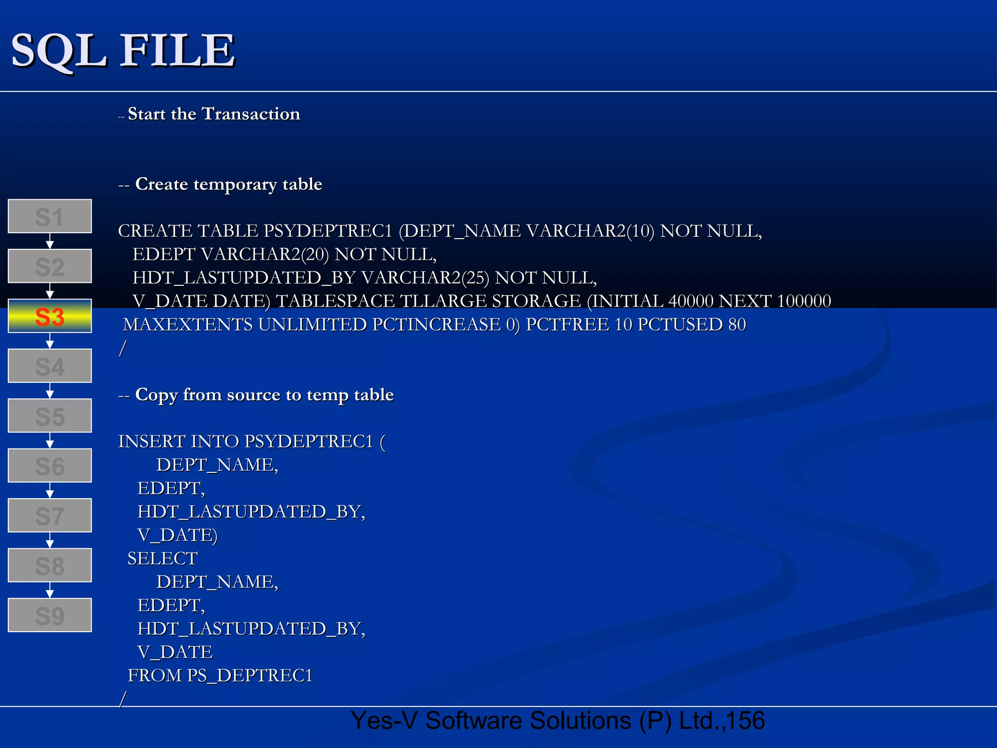 156Yes-V Software Solutions (P) Ltd.,
SQL FILESQL FILE
---- Start the TransactionStart the Transaction
---- Create temporary tableCreate temporary table
CREATE TABLE PSYDEPTREC1 (DEPT_NAME VARCHAR2(10) NOT NULL,CREATE TABLE PSYDEPTREC1 (DEPT_NAME VARCHAR2(10) NOT NULL,
EDEPT VARCHAR2(20) NOT NULL,EDEPT VARCHAR2(20) NOT NULL,
HDT_LASTUPDATED_BY VARCHAR2(25) NOT NULL,HDT_LASTUPDATED_BY VARCHAR2(25) NOT NULL,
V_DATE DATE) TABLESPACE TLLARGE STORAGE (INITIAL 40000 NEXT 100000V_DATE DATE) TABLESPACE TLLARGE STORAGE (INITIAL 40000 NEXT 100000
MAXEXTENTS UNLIMITED PCTINCREASE 0) PCTFREE 10 PCTUSED 80MAXEXTENTS UNLIMITED PCTINCREASE 0) PCTFREE 10 PCTUSED 80
//
---- Copy from source to temp tableCopy from source to temp table
INSERT INTO PSYDEPTREC1 (INSERT INTO PSYDEPTREC1 (
DEPT_NAME,DEPT_NAME,
EDEPT,EDEPT,
HDT_LASTUPDATED_BY,HDT_LASTUPDATED_BY,
V_DATE)V_DATE)
SELECTSELECT
DEPT_NAME,DEPT_NAME,
EDEPT,EDEPT,
HDT_LASTUPDATED_BY,HDT_LASTUPDATED_BY,
V_DATEV_DATE
FROM PS_DEPTREC1FROM PS_DEPTREC1
//
S8
S9
S7
S6
S5
S4
S3
S2
S1
 