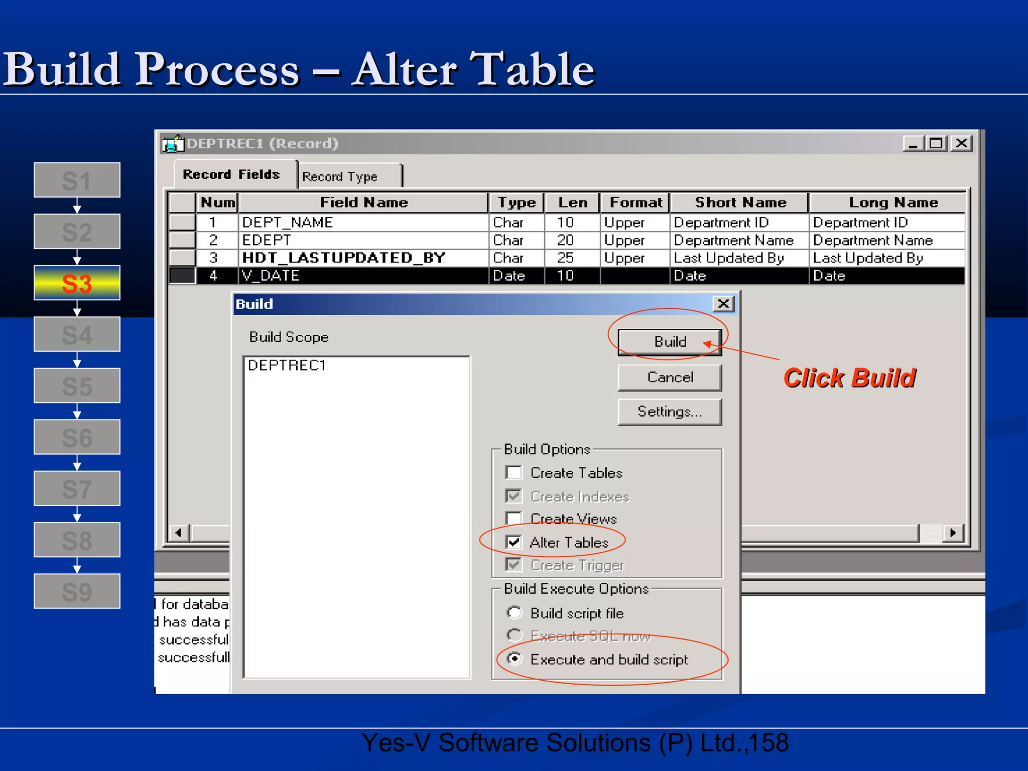 158Yes-V Software Solutions (P) Ltd.,
S8
S9
S7
S6
S5
S4
S3
S2
S1
Click BuildClick Build
Build Process – Alter TableBuild Process – Alter Table
 