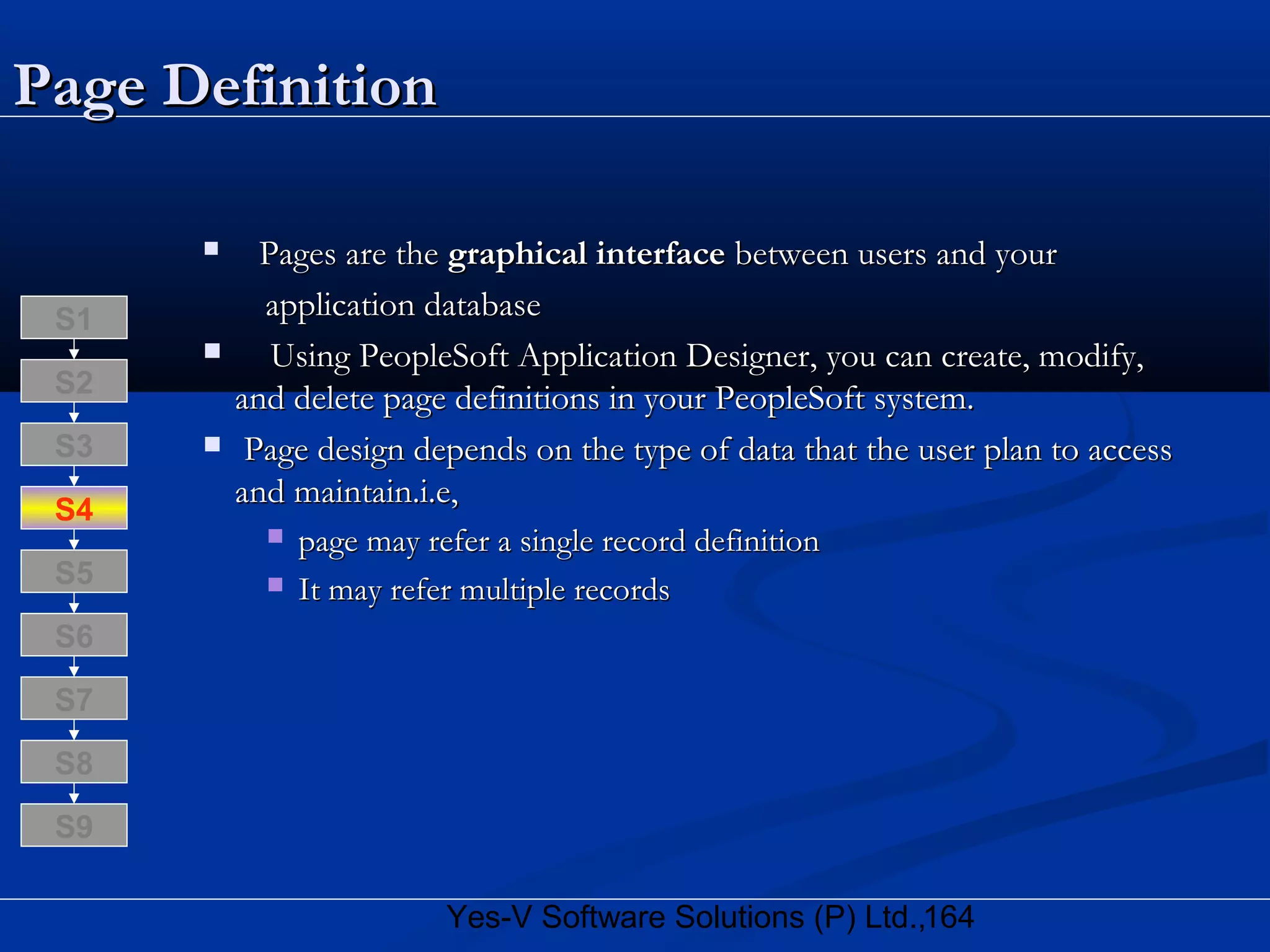 164Yes-V Software Solutions (P) Ltd.,
Page DefinitionPage Definition
 Pages are thePages are the graphical interfacegraphical interface between users and yourbetween users and your
application databaseapplication database
 Using PeopleSoft Application Designer, you can create, modify,Using PeopleSoft Application Designer, you can create, modify,
and delete page definitions in your PeopleSoft system.and delete page definitions in your PeopleSoft system.
 Page design depends on the type of data that the user plan to accessPage design depends on the type of data that the user plan to access
and maintain.i.e,and maintain.i.e,
 page may refer a single record definitionpage may refer a single record definition
 It may refer multiple recordsIt may refer multiple records
S8
S9
S7
S6
S5
S4
S3
S2
S1
 