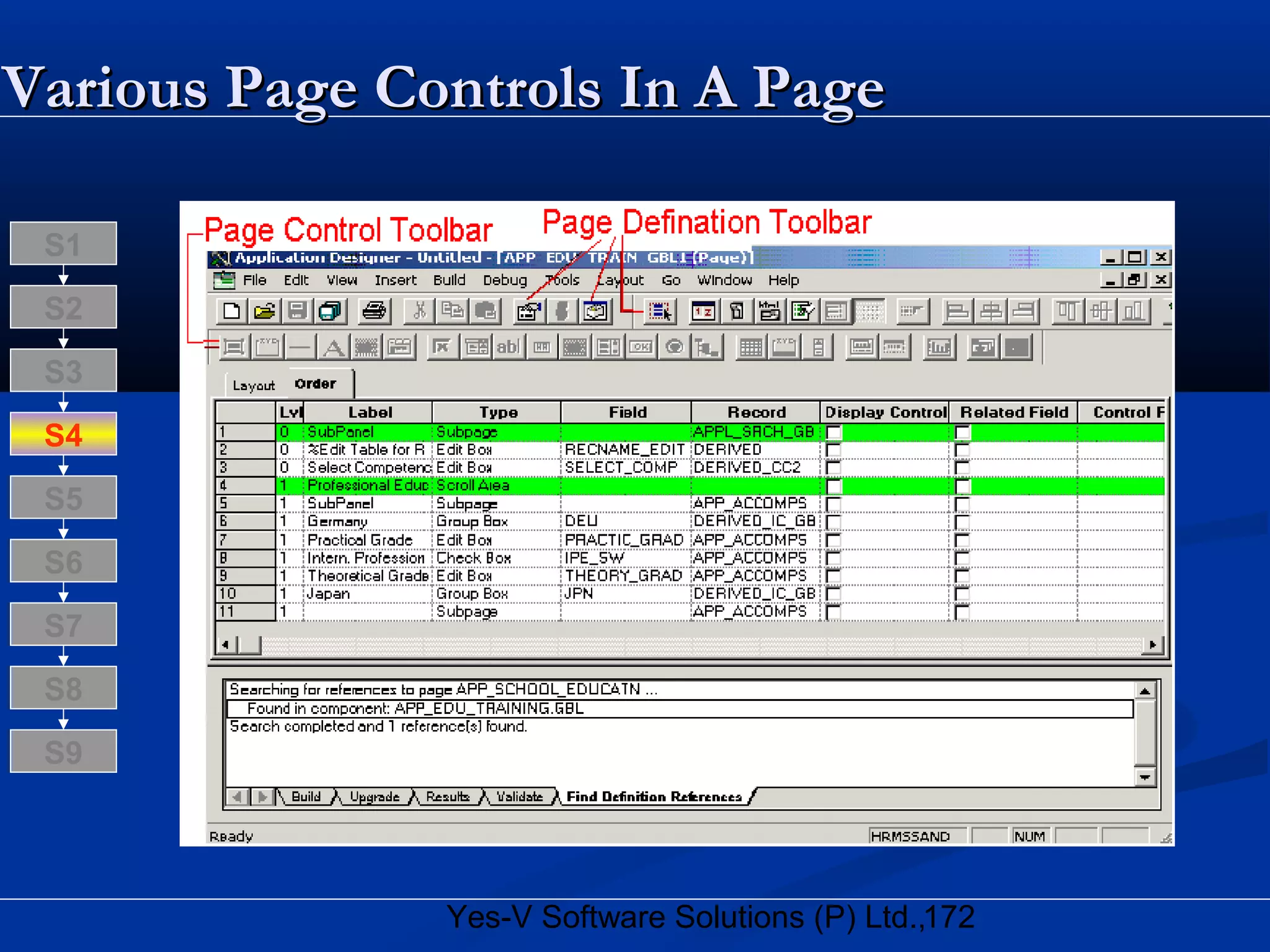 172Yes-V Software Solutions (P) Ltd.,
Various Page Controls In A PageVarious Page Controls In A Page
S8
S9
S7
S6
S5
S4
S3
S2
S1
 