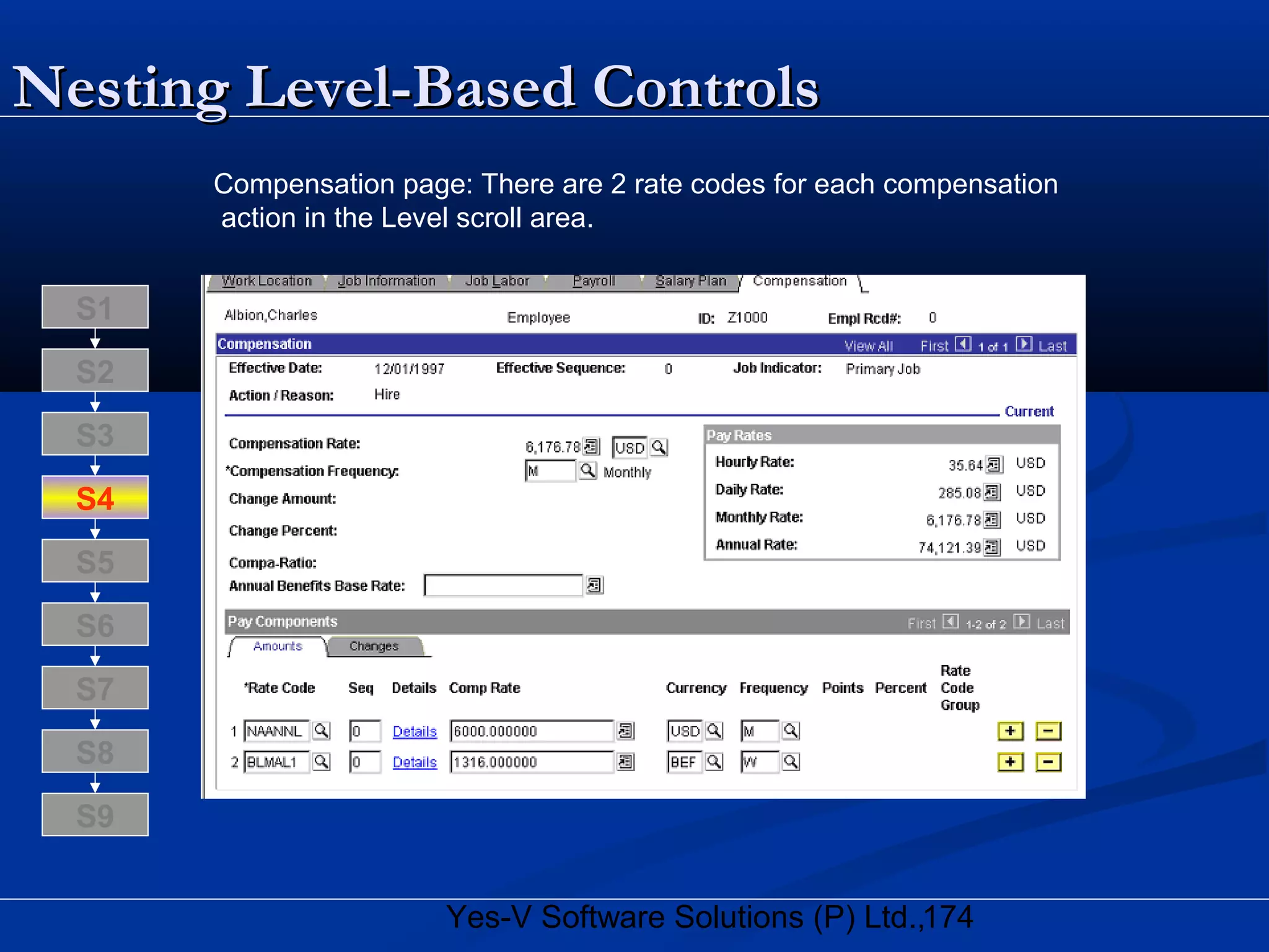 174Yes-V Software Solutions (P) Ltd.,
Nesting Level-Based ControlsNesting Level-Based Controls
Compensation page: There are 2 rate codes for each compensation
action in the Level scroll area.
S8
S9
S7
S6
S5
S4
S3
S2
S1
 