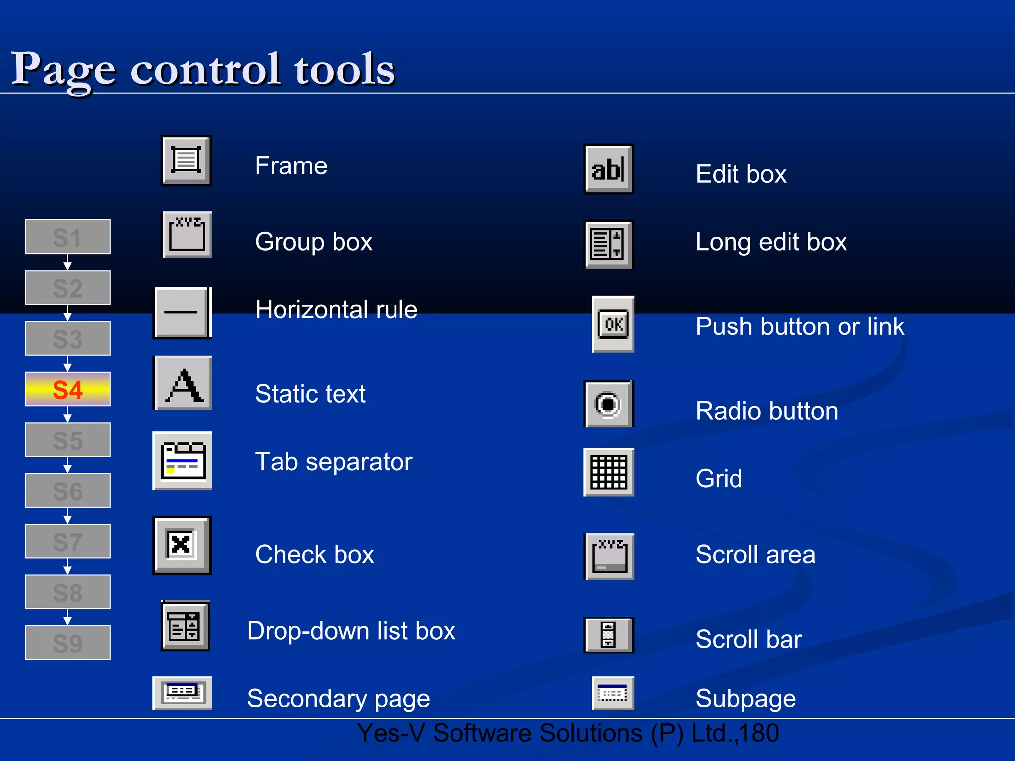 180Yes-V Software Solutions (P) Ltd.,
Page control toolsPage control tools
Frame
Group box
Horizontal rule
Static text
Tab separator
Check box
Drop-down list box
Edit box
Long edit box
Push button or link
Radio button
Grid
Scroll area
Scroll bar
Secondary page Subpage
S8
S9
S7
S6
S5
S4
S3
S2
S1
 