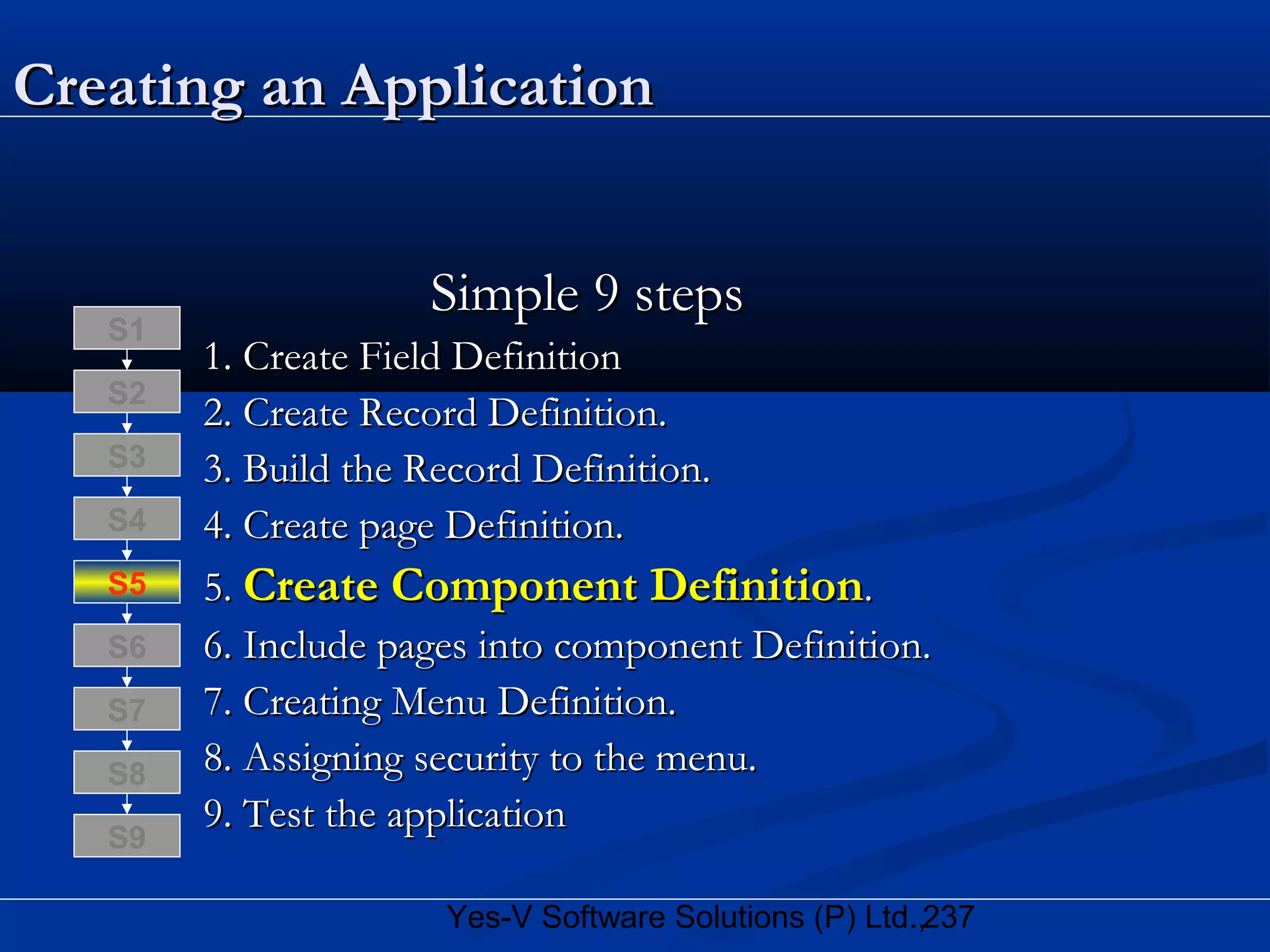 237Yes-V Software Solutions (P) Ltd.,
Creating an ApplicationCreating an Application
Simple 9 stepsSimple 9 steps
1. Create Field Definition1. Create Field Definition
2. Create Record Definition.2. Create Record Definition.
3. Build the Record Definition.3. Build the Record Definition.
4. Create page Definition.4. Create page Definition.
5.5. Create Component DefinitionCreate Component Definition..
6. Include pages into component Definition.6. Include pages into component Definition.
7. Creating Menu Definition.7. Creating Menu Definition.
8. Assigning security to the menu.8. Assigning security to the menu.
9. Test the application9. Test the application
S8
S9
S7
S6
S5
S4
S3
S2
S1
 
