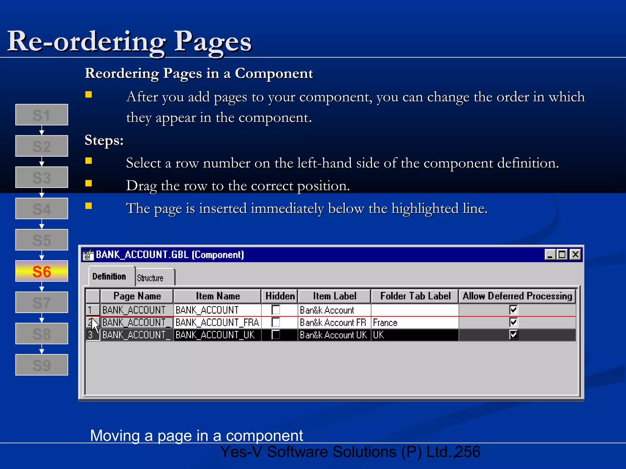 256Yes-V Software Solutions (P) Ltd.,
Re-ordering PagesRe-ordering Pages
Reordering Pages in a ComponentReordering Pages in a Component
 After you add pages to your component, you can change the order in whichAfter you add pages to your component, you can change the order in which
they appear in the componentthey appear in the component..
Steps:Steps:
 Select a row number on the left-hand side of the component definition.Select a row number on the left-hand side of the component definition.
 Drag the row to the correct position.Drag the row to the correct position.
 The page is inserted immediately below the highlighted line.The page is inserted immediately below the highlighted line.
Moving a page in a component
S8
S9
S7
S6
S5
S4
S3
S2
S1
 