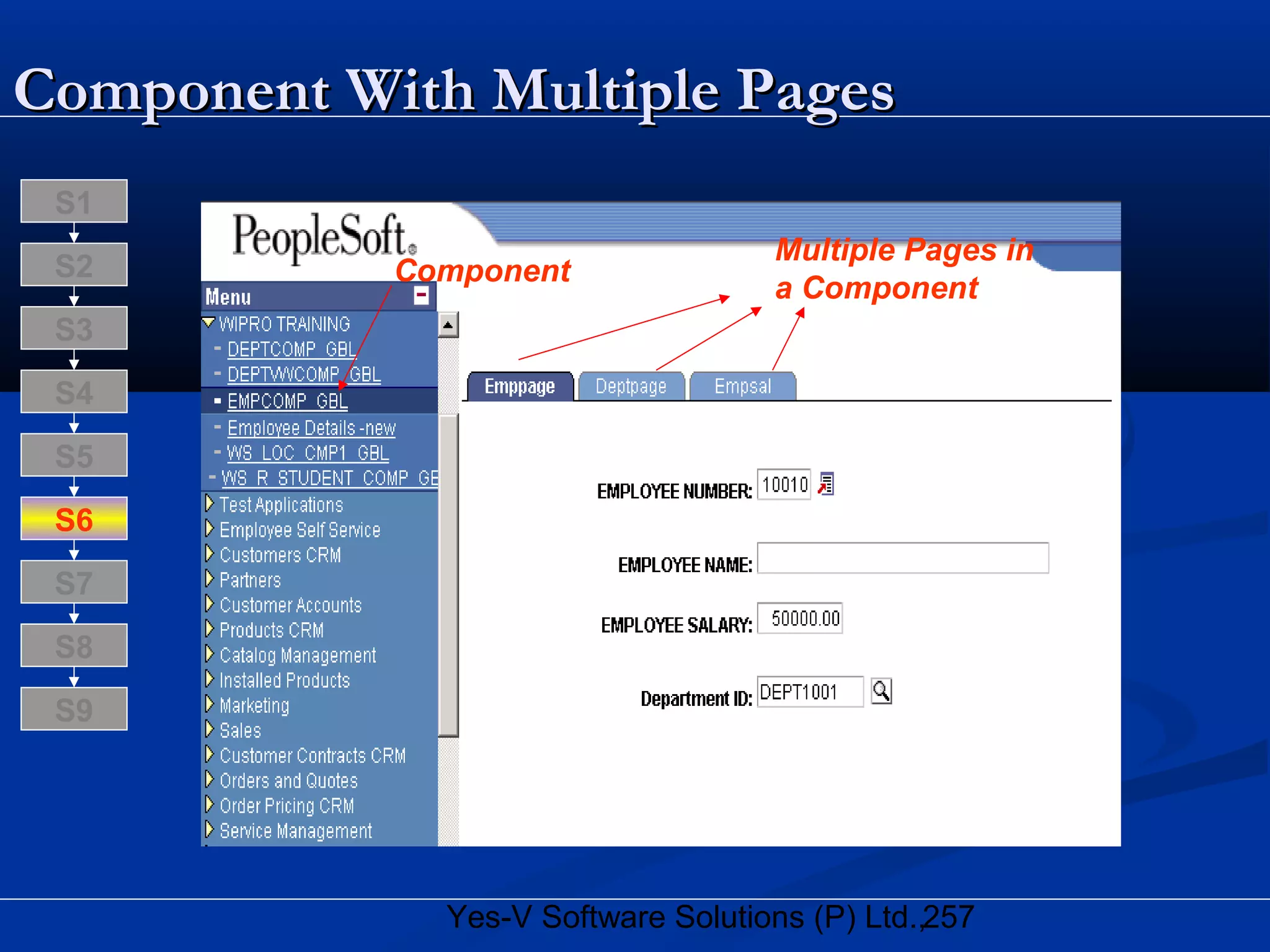 257Yes-V Software Solutions (P) Ltd.,
Component With Multiple PagesComponent With Multiple Pages
Component
Multiple Pages in
a Component
S8
S9
S7
S6
S5
S4
S3
S2
S1
 