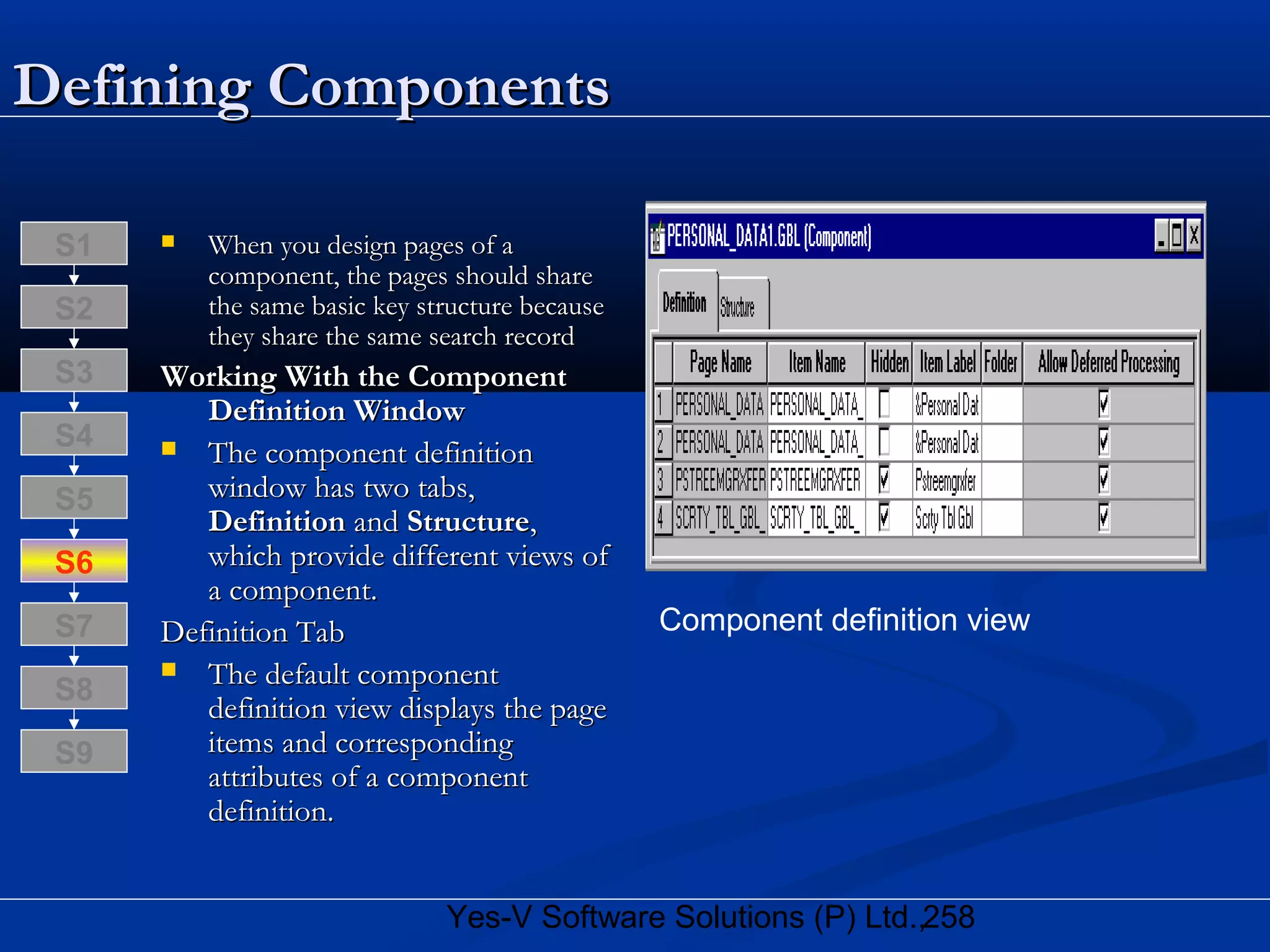 258Yes-V Software Solutions (P) Ltd.,
Defining ComponentsDefining Components
 When you design pages of aWhen you design pages of a
component, the pages should sharecomponent, the pages should share
the same basic key structure becausethe same basic key structure because
they share the same search recordthey share the same search record
Working With the ComponentWorking With the Component
Definition WindowDefinition Window
 The component definitionThe component definition
window has two tabs,window has two tabs,
DefinitionDefinition andand StructureStructure,,
which provide different views ofwhich provide different views of
a component.a component.
Definition TabDefinition Tab
 The default componentThe default component
definition view displays the pagedefinition view displays the page
items and correspondingitems and corresponding
attributes of a componentattributes of a component
definition.definition.
Component definition view
S8
S9
S7
S6
S5
S4
S3
S2
S1
 