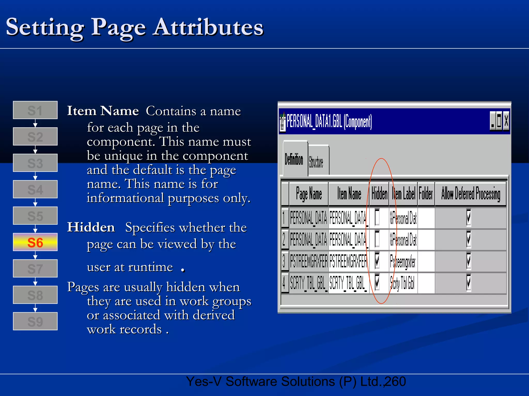 260Yes-V Software Solutions (P) Ltd.,
Setting Page AttributesSetting Page Attributes
Item NameItem Name Contains a nameContains a name
for each page in thefor each page in the
component. This name mustcomponent. This name must
be unique in the componentbe unique in the component
and the default is the pageand the default is the page
name. This name is forname. This name is for
informational purposes only.informational purposes only.
HiddenHidden Specifies whether theSpecifies whether the
page can be viewed by thepage can be viewed by the
user at runtimeuser at runtime ..
Pages are usually hidden whenPages are usually hidden when
they are used in work groupsthey are used in work groups
or associated with derivedor associated with derived
work records .work records .
S8
S9
S7
S6
S5
S4
S3
S2
S1
 