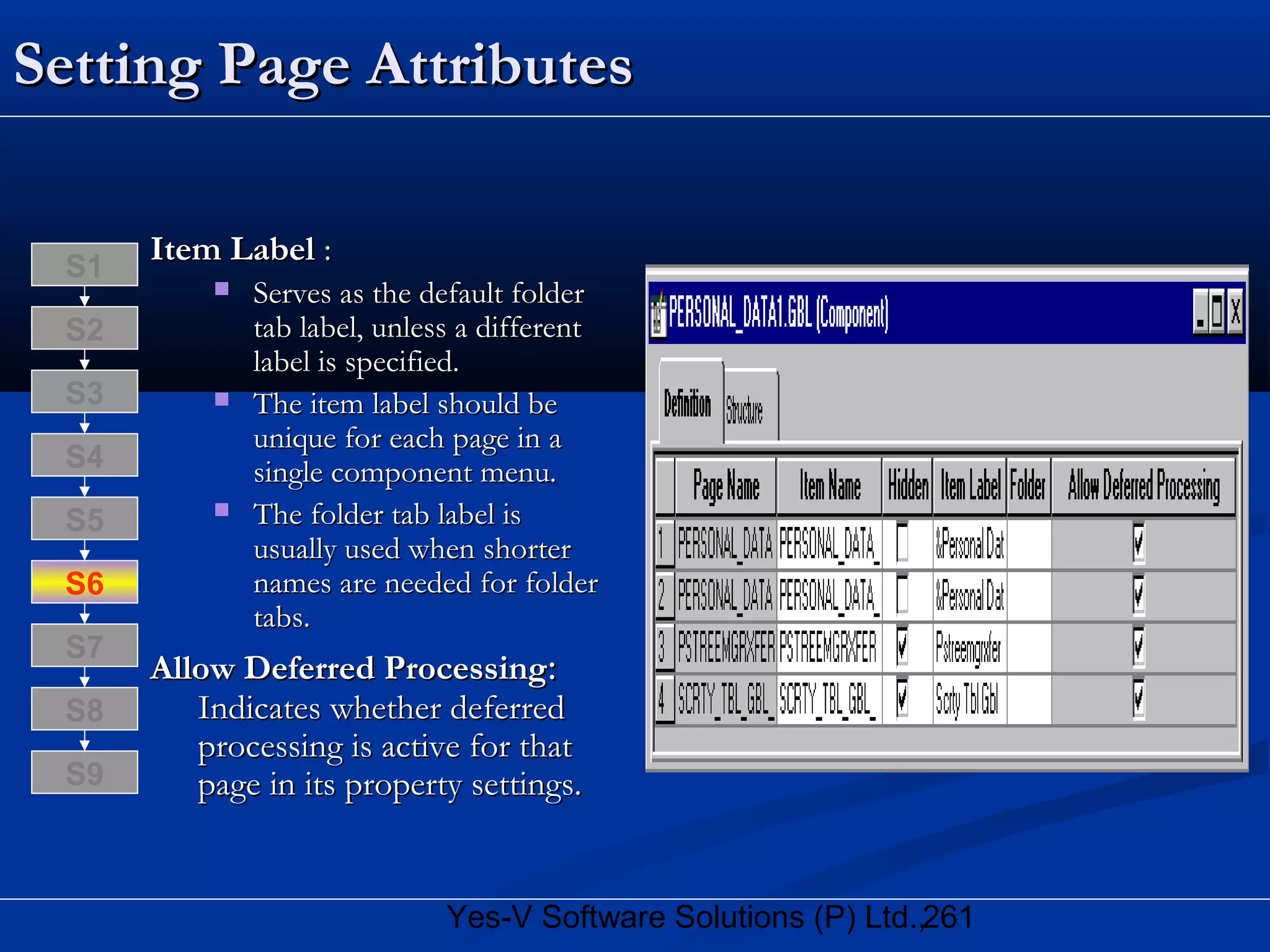 261Yes-V Software Solutions (P) Ltd.,
Setting Page AttributesSetting Page Attributes
Item LabelItem Label ::
 Serves as the default folderServes as the default folder
tab label, unless a differenttab label, unless a different
label is specified.label is specified.
 The item label should beThe item label should be
unique for each page in aunique for each page in a
single component menu.single component menu.
 The folder tab label isThe folder tab label is
usually used when shorterusually used when shorter
names are needed for foldernames are needed for folder
tabs.tabs.
Allow Deferred ProcessingAllow Deferred Processing::
Indicates whether deferredIndicates whether deferred
processing is active for thatprocessing is active for that
page in its property settings.page in its property settings.
S8
S9
S7
S6
S5
S4
S3
S2
S1
 