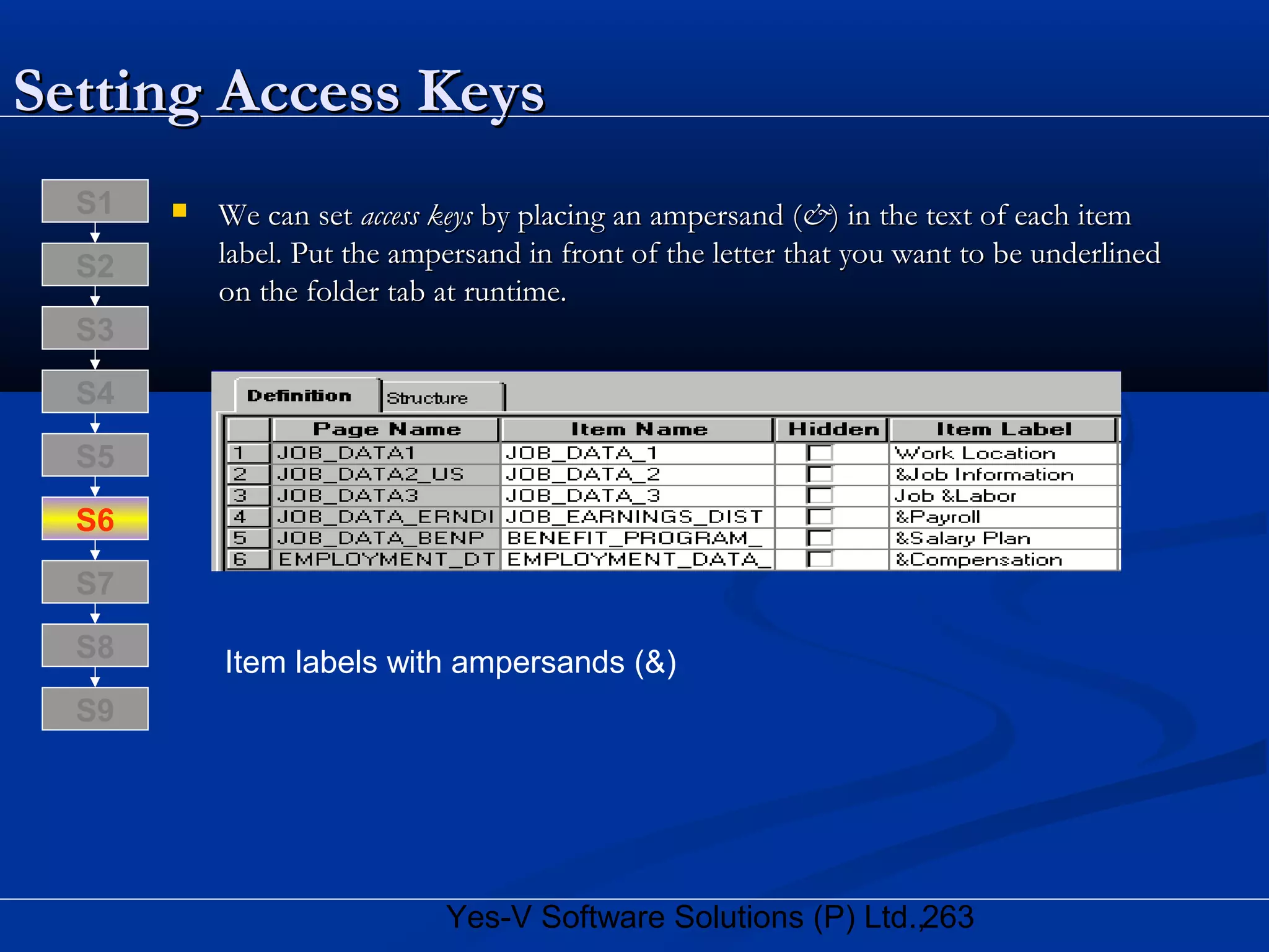 263Yes-V Software Solutions (P) Ltd.,
Setting Access KeysSetting Access Keys
 We can setWe can set access keysaccess keys by placing an ampersand (by placing an ampersand (&&) in the text of each item) in the text of each item
label. Put the ampersand in front of the letter that you want to be underlinedlabel. Put the ampersand in front of the letter that you want to be underlined
on the folder tab at runtime.on the folder tab at runtime.
Item labels with ampersands (&)S8
S9
S7
S6
S5
S4
S3
S2
S1
 