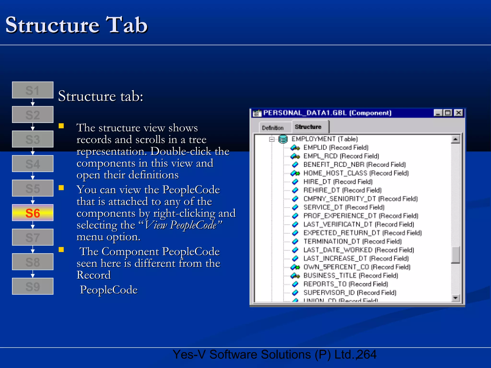 264Yes-V Software Solutions (P) Ltd.,
Structure TabStructure Tab
Structure tab:Structure tab:
 The structure view showsThe structure view shows
records and scrolls in a treerecords and scrolls in a tree
representation. Double-click therepresentation. Double-click the
components in this view andcomponents in this view and
open their definitionsopen their definitions
 You can view the PeopleCodeYou can view the PeopleCode
that is attached to any of thethat is attached to any of the
components by right-clicking andcomponents by right-clicking and
selecting the “selecting the “View PeopleCode”View PeopleCode”
menu option.menu option.
 The Component PeopleCodeThe Component PeopleCode
seen here is different from theseen here is different from the
RecordRecord
PeopleCodePeopleCode
S8
S9
S7
S6
S5
S4
S3
S2
S1
 