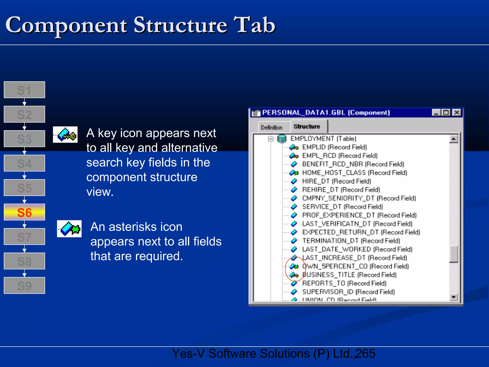 265Yes-V Software Solutions (P) Ltd.,
Component Structure TabComponent Structure Tab
A key icon appears next
to all key and alternative
search key fields in the
component structure
view.
An asterisks icon
appears next to all fields
that are required.S8
S9
S7
S6
S5
S4
S3
S2
S1
 