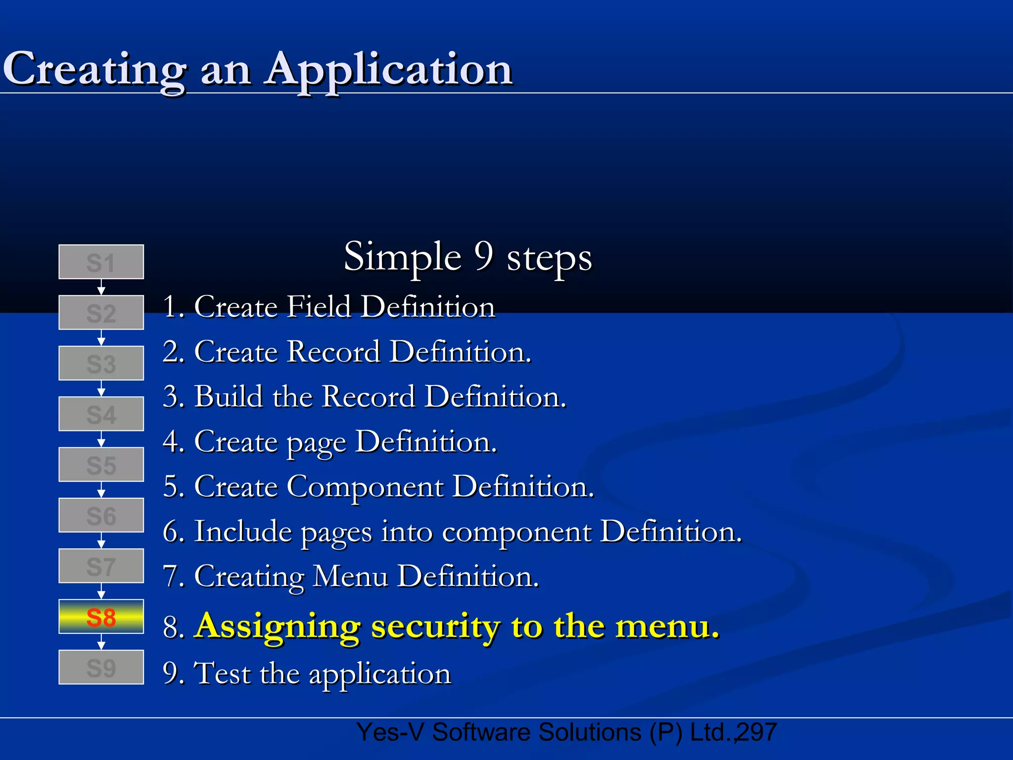 297Yes-V Software Solutions (P) Ltd.,
Creating an ApplicationCreating an Application
Simple 9 stepsSimple 9 steps
1. Create Field Definition1. Create Field Definition
2. Create Record Definition.2. Create Record Definition.
3. Build the Record Definition.3. Build the Record Definition.
4. Create page Definition.4. Create page Definition.
5. Create Component Definition.5. Create Component Definition.
6. Include pages into component Definition.6. Include pages into component Definition.
7. Creating Menu Definition.7. Creating Menu Definition.
8.8. Assigning security to the menu.Assigning security to the menu.
9. Test the application9. Test the application
S8
S9
S7
S6
S5
S4
S3
S2
S1
 