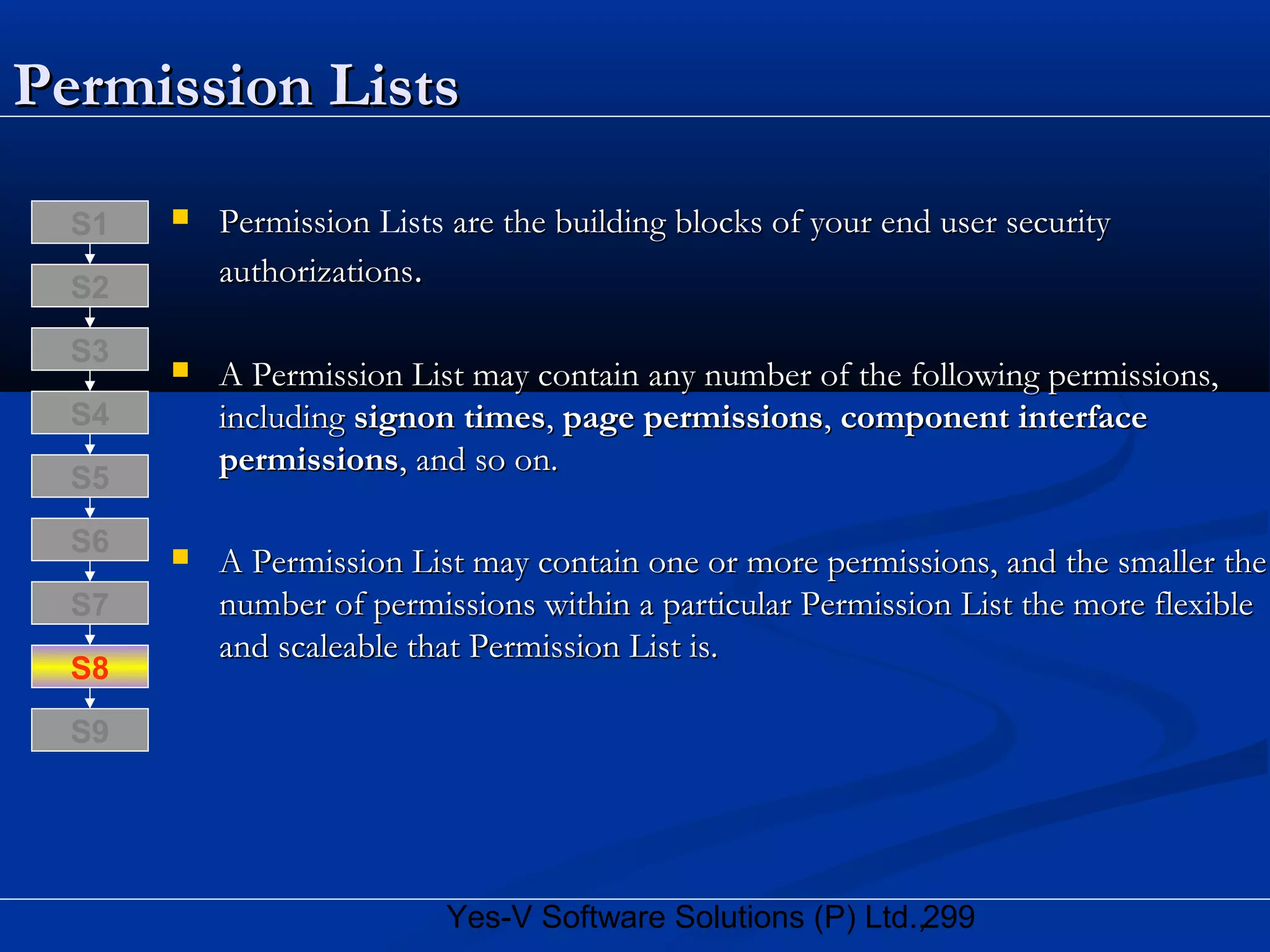 299Yes-V Software Solutions (P) Ltd.,
Permission ListsPermission Lists
 PermissionPermission Lists are the building blocks of your end user securityare the building blocks of your end user security
authorizationsauthorizations..
 A Permission List may contain any number of the following permissions,A Permission List may contain any number of the following permissions,
includingincluding signon timessignon times,, page permissionspage permissions,, component interfacecomponent interface
permissionspermissions, and so on., and so on.
 A Permission List may contain one or more permissions, and the smaller theA Permission List may contain one or more permissions, and the smaller the
number of permissions within a particular Permission List the more flexiblenumber of permissions within a particular Permission List the more flexible
and scaleable that Permission List is.and scaleable that Permission List is.
S8
S9
S7
S6
S5
S4
S3
S2
S1
 