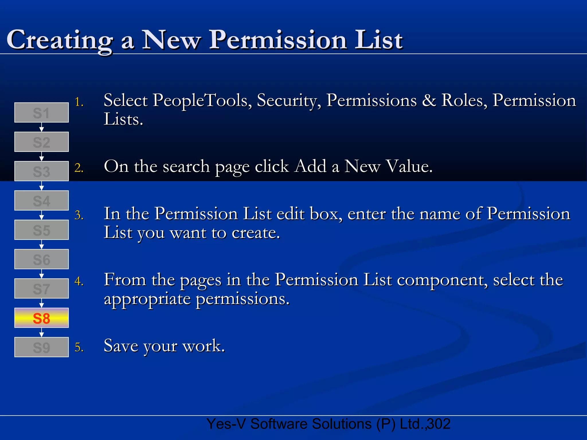 302Yes-V Software Solutions (P) Ltd.,
Creating a New Permission ListCreating a New Permission List
1.1. Select PeopleTools, Security, Permissions & Roles, PermissionSelect PeopleTools, Security, Permissions & Roles, Permission
Lists.Lists.
2.2. On the search page click Add a New Value.On the search page click Add a New Value.
3.3. In the Permission List edit box, enter the name of PermissionIn the Permission List edit box, enter the name of Permission
List you want to create.List you want to create.
4.4. From the pages in the Permission List component, select theFrom the pages in the Permission List component, select the
appropriate permissions.appropriate permissions.
5.5. Save your work.Save your work.
S8
S9
S7
S6
S5
S4
S3
S2
S1
 