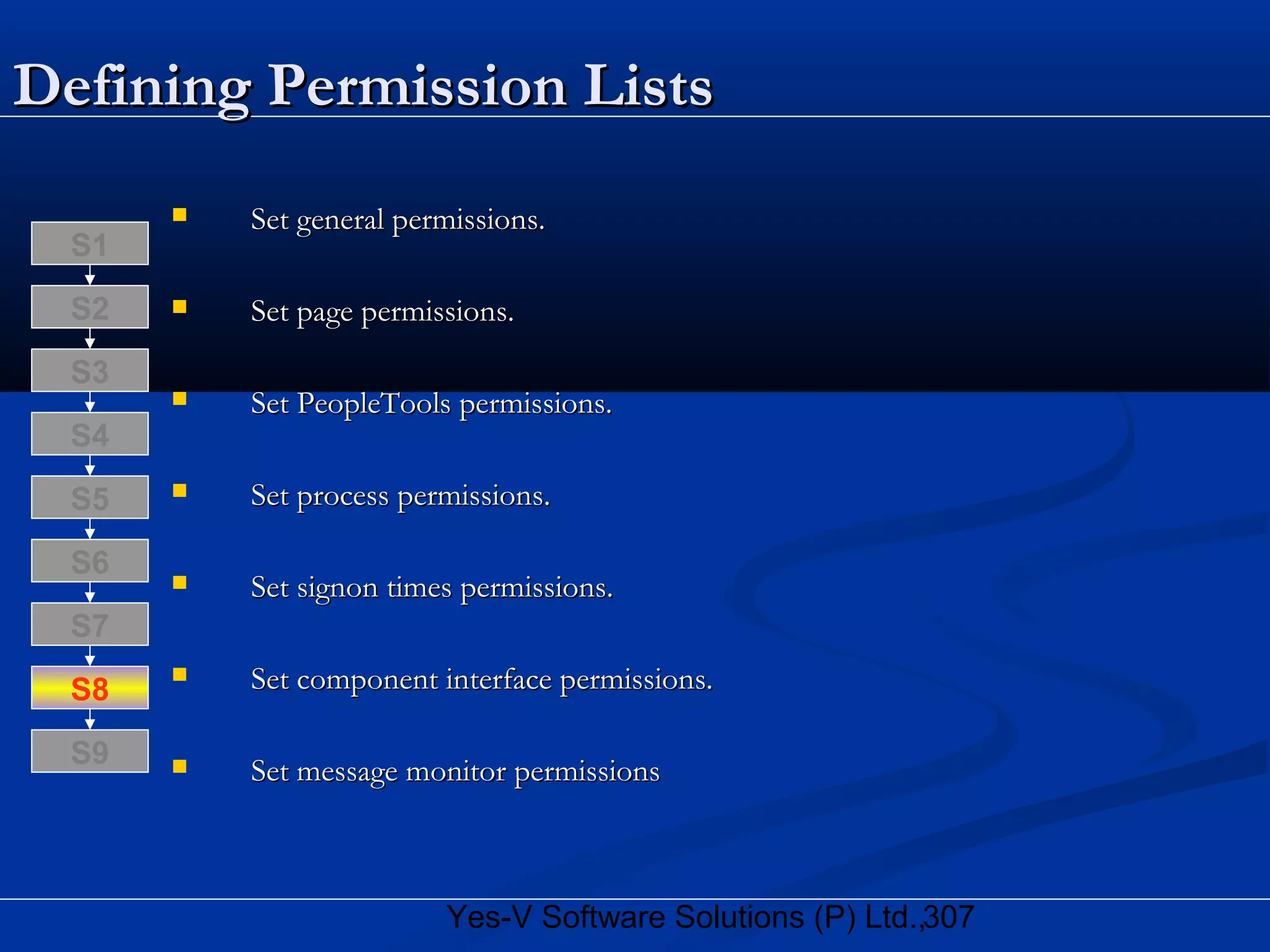 307Yes-V Software Solutions (P) Ltd.,
Defining Permission ListsDefining Permission Lists
 Set general permissions.Set general permissions.
 Set page permissions.Set page permissions.
 Set PeopleTools permissions.Set PeopleTools permissions.
 Set process permissions.Set process permissions.
 Set signon times permissions.Set signon times permissions.
 Set component interface permissions.Set component interface permissions.
 Set message monitor permissionsSet message monitor permissions
S8
S9
S7
S6
S5
S4
S3
S2
S1
 