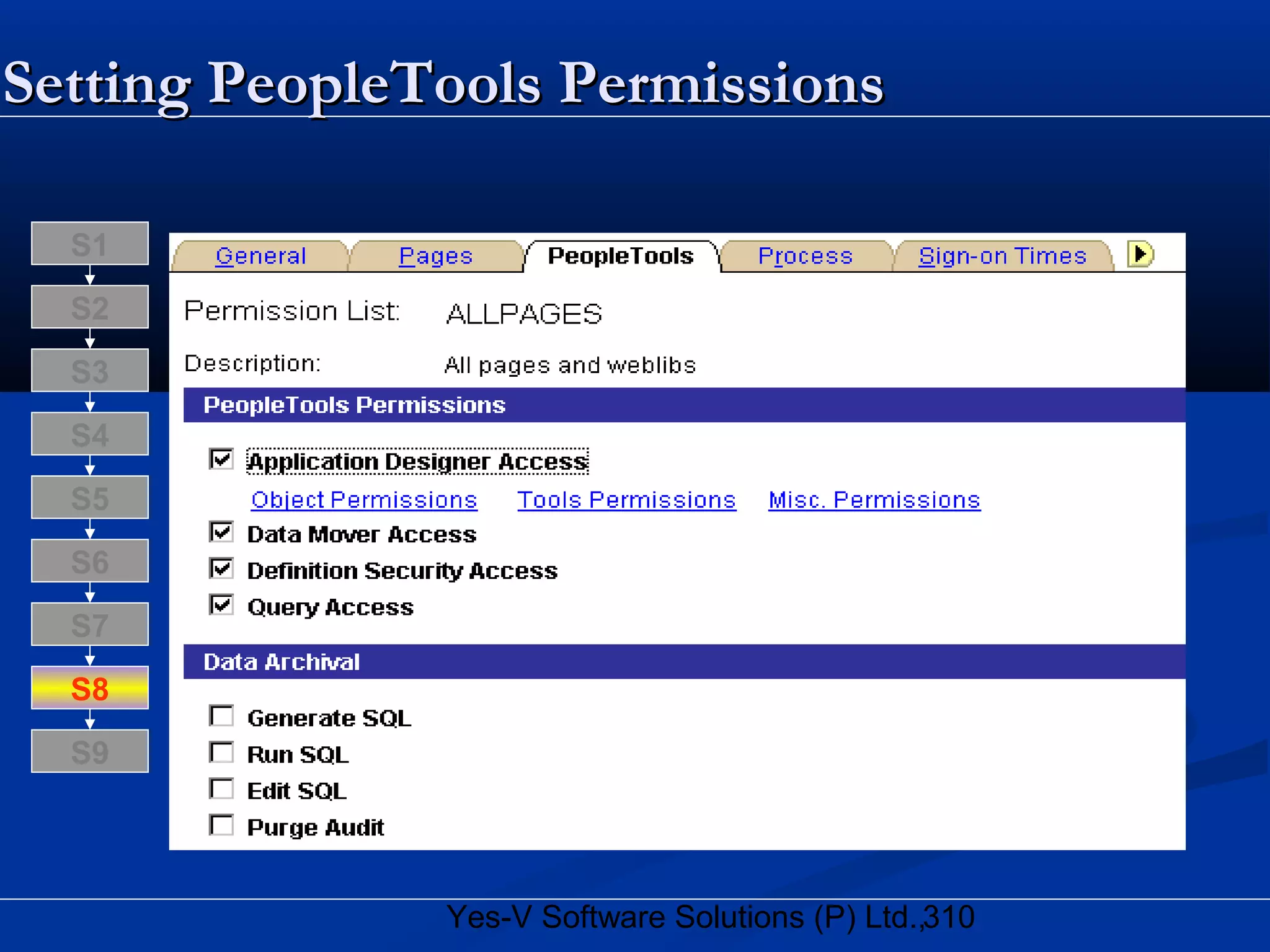 310Yes-V Software Solutions (P) Ltd.,
Setting PeopleTools PermissionsSetting PeopleTools Permissions
S8
S9
S7
S6
S5
S4
S3
S2
S1
 