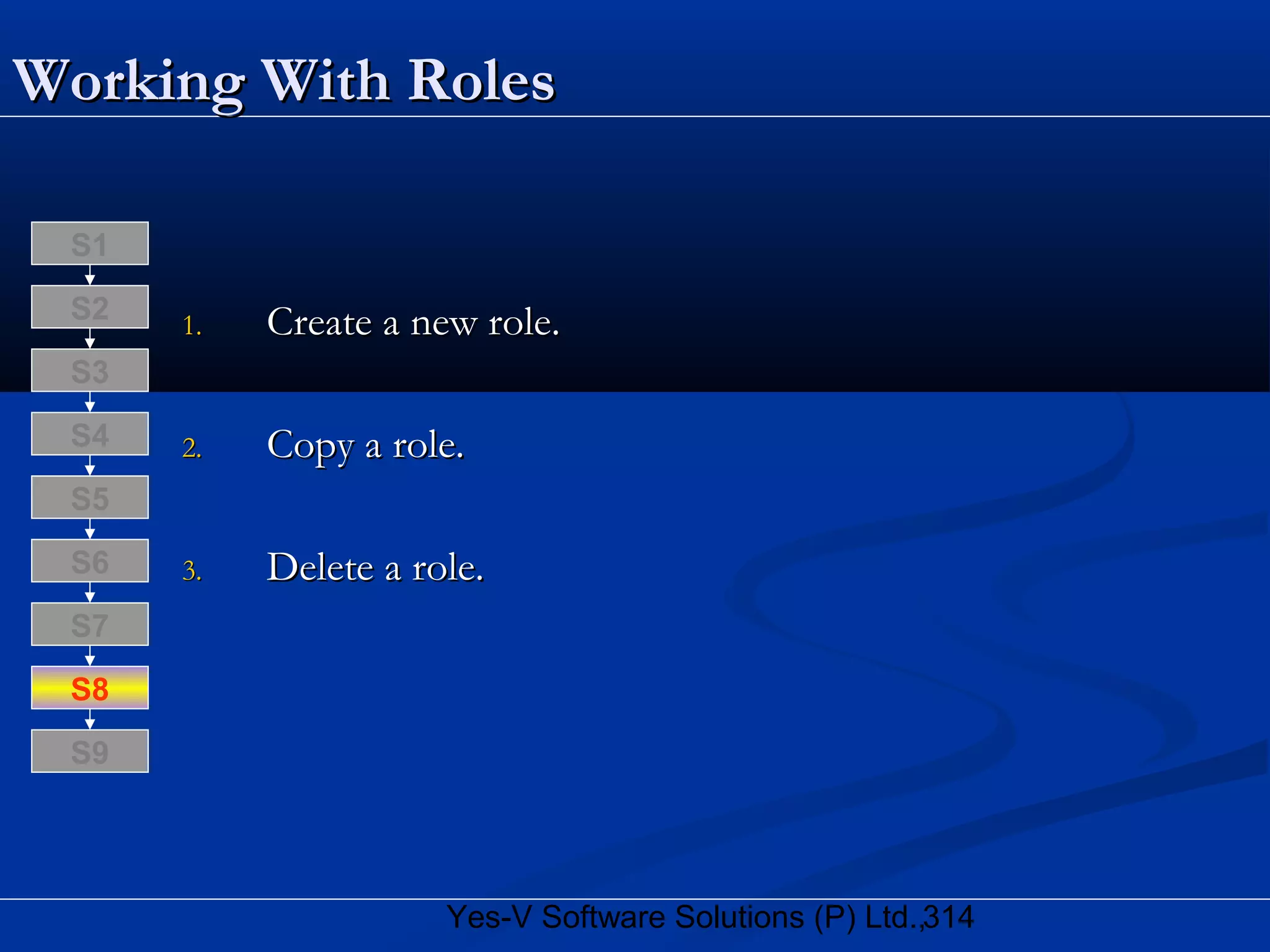 314Yes-V Software Solutions (P) Ltd.,
Working With RolesWorking With Roles
1.1. Create a new role.Create a new role.
2.2. Copy a role.Copy a role.
3.3. Delete a role.Delete a role.
S8
S9
S7
S6
S5
S4
S3
S2
S1
 