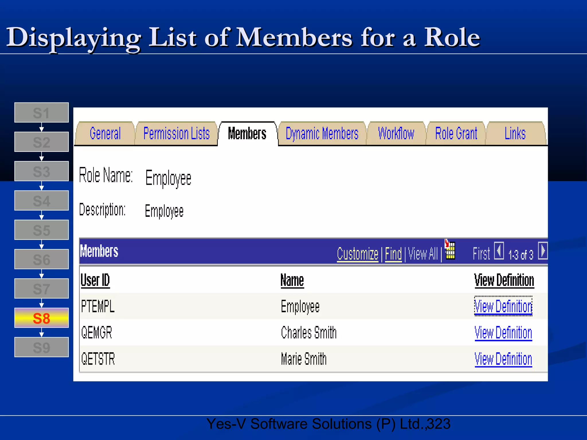 323Yes-V Software Solutions (P) Ltd.,
Displaying List of Members for a RoleDisplaying List of Members for a Role
S8
S9
S7
S6
S5
S4
S3
S2
S1
 
