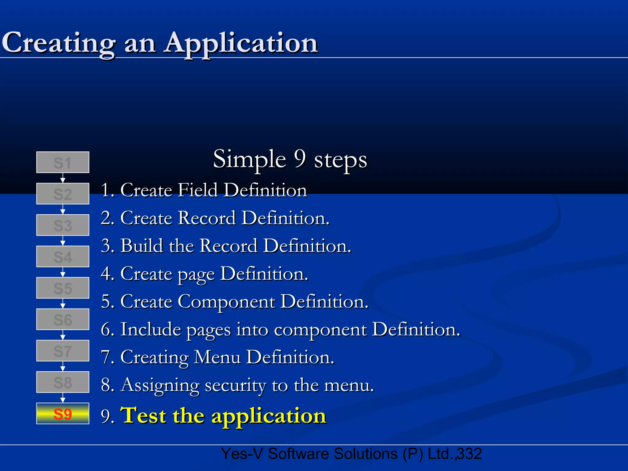 332Yes-V Software Solutions (P) Ltd.,
Creating an ApplicationCreating an Application
Simple 9 stepsSimple 9 steps
1. Create Field Definition1. Create Field Definition
2. Create Record Definition.2. Create Record Definition.
3. Build the Record Definition.3. Build the Record Definition.
4. Create page Definition.4. Create page Definition.
5. Create Component Definition.5. Create Component Definition.
6. Include pages into component Definition.6. Include pages into component Definition.
7. Creating Menu Definition.7. Creating Menu Definition.
8. Assigning security to the menu.8. Assigning security to the menu.
9.9. Test the applicationTest the application
S8
S9
S7
S6
S5
S4
S3
S2
S1
 