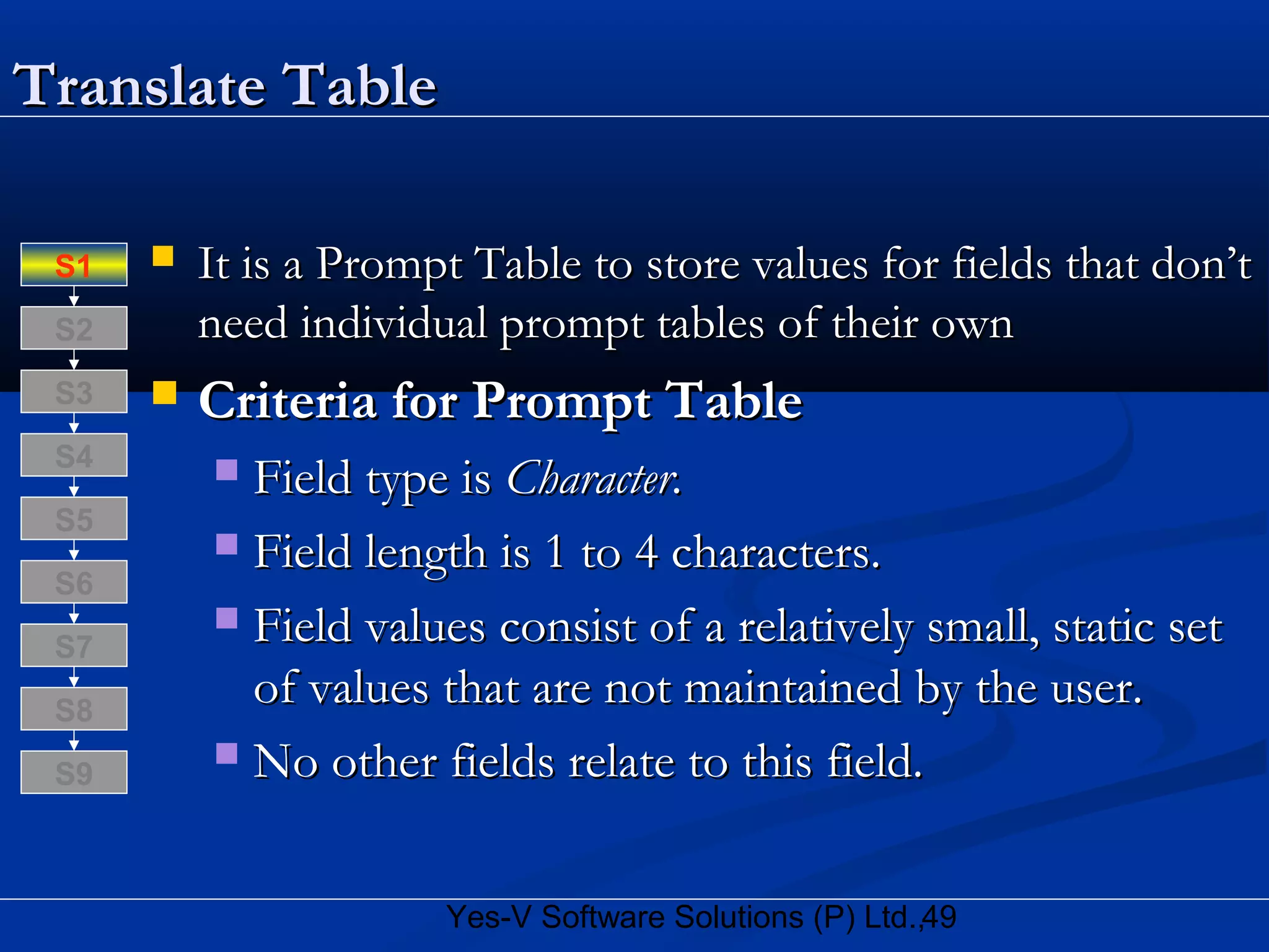 49Yes-V Software Solutions (P) Ltd.,
Translate TableTranslate Table
 It is a Prompt Table to store values for fields that don’tIt is a Prompt Table to store values for fields that don’t
need individual prompt tables of their ownneed individual prompt tables of their own
 Criteria for Prompt TableCriteria for Prompt Table
 Field type isField type is Character.Character.
 Field length is 1 to 4 characters.Field length is 1 to 4 characters.
 Field values consist of a relatively small, static setField values consist of a relatively small, static set
of values that are not maintained by the user.of values that are not maintained by the user.
 No other fields relate to this field.No other fields relate to this field.
S8
S9
S7
S6
S5
S4
S3
S2
S1
 