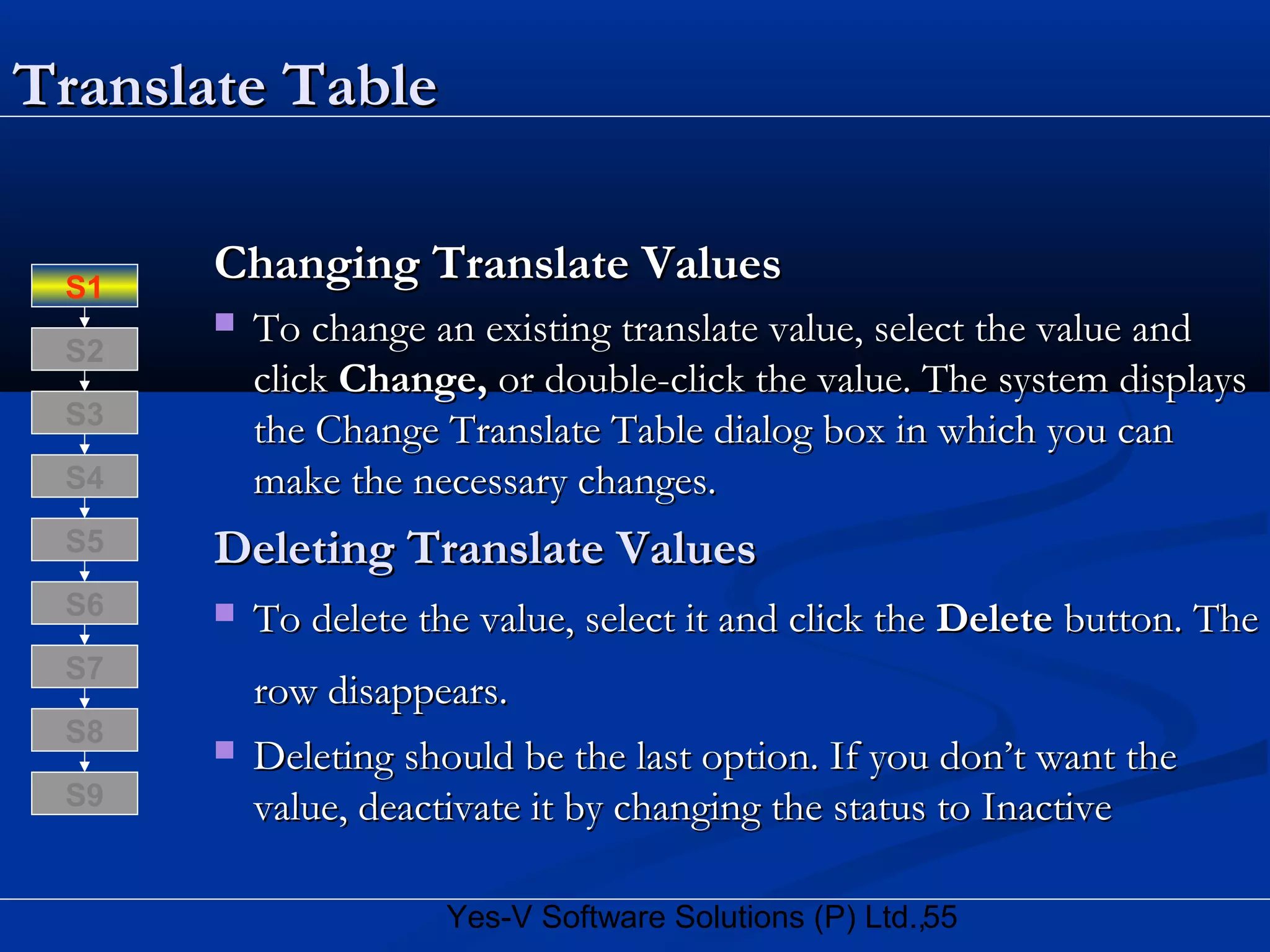 55Yes-V Software Solutions (P) Ltd.,
Translate TableTranslate Table
Changing Translate ValuesChanging Translate Values
 To change an existing translate value, select the value andTo change an existing translate value, select the value and
clickclick Change,Change, or double-click the value. The system displaysor double-click the value. The system displays
the Change Translate Table dialog box in which you canthe Change Translate Table dialog box in which you can
make the necessary changes.make the necessary changes.
Deleting Translate ValuesDeleting Translate Values
 To delete the value, select it and click theTo delete the value, select it and click the DeleteDelete button. Thebutton. The
row disappears.row disappears.
 Deleting should be the last option. If you don’t want theDeleting should be the last option. If you don’t want the
value, deactivate it by changing the status to Inactivevalue, deactivate it by changing the status to Inactive
S8
S9
S7
S6
S5
S4
S3
S2
S1
 