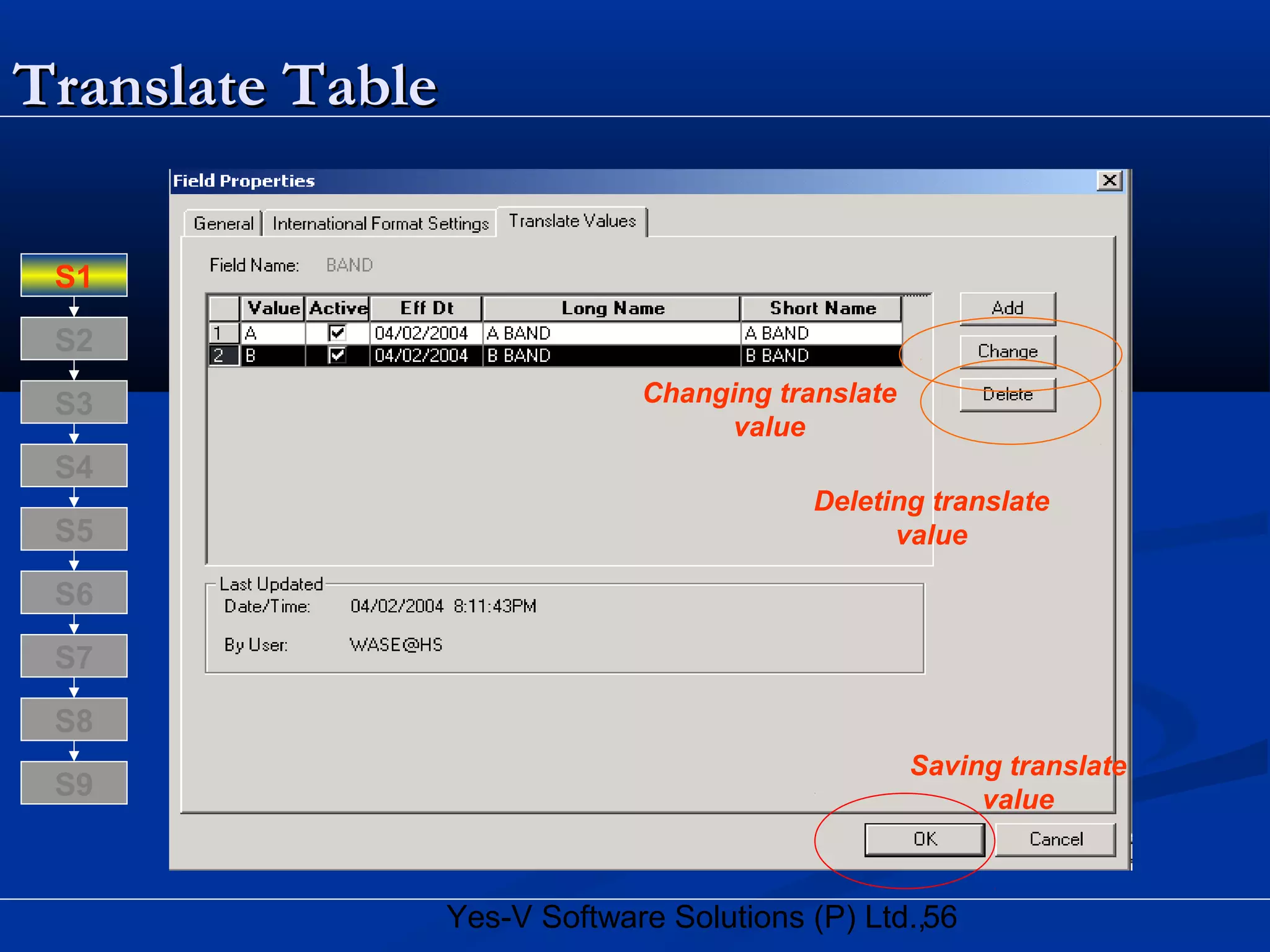 56Yes-V Software Solutions (P) Ltd.,
Translate TableTranslate Table
Changing translate
value
Deleting translate
value
Saving translate
value
S8
S9
S7
S6
S5
S4
S3
S2
S1
 