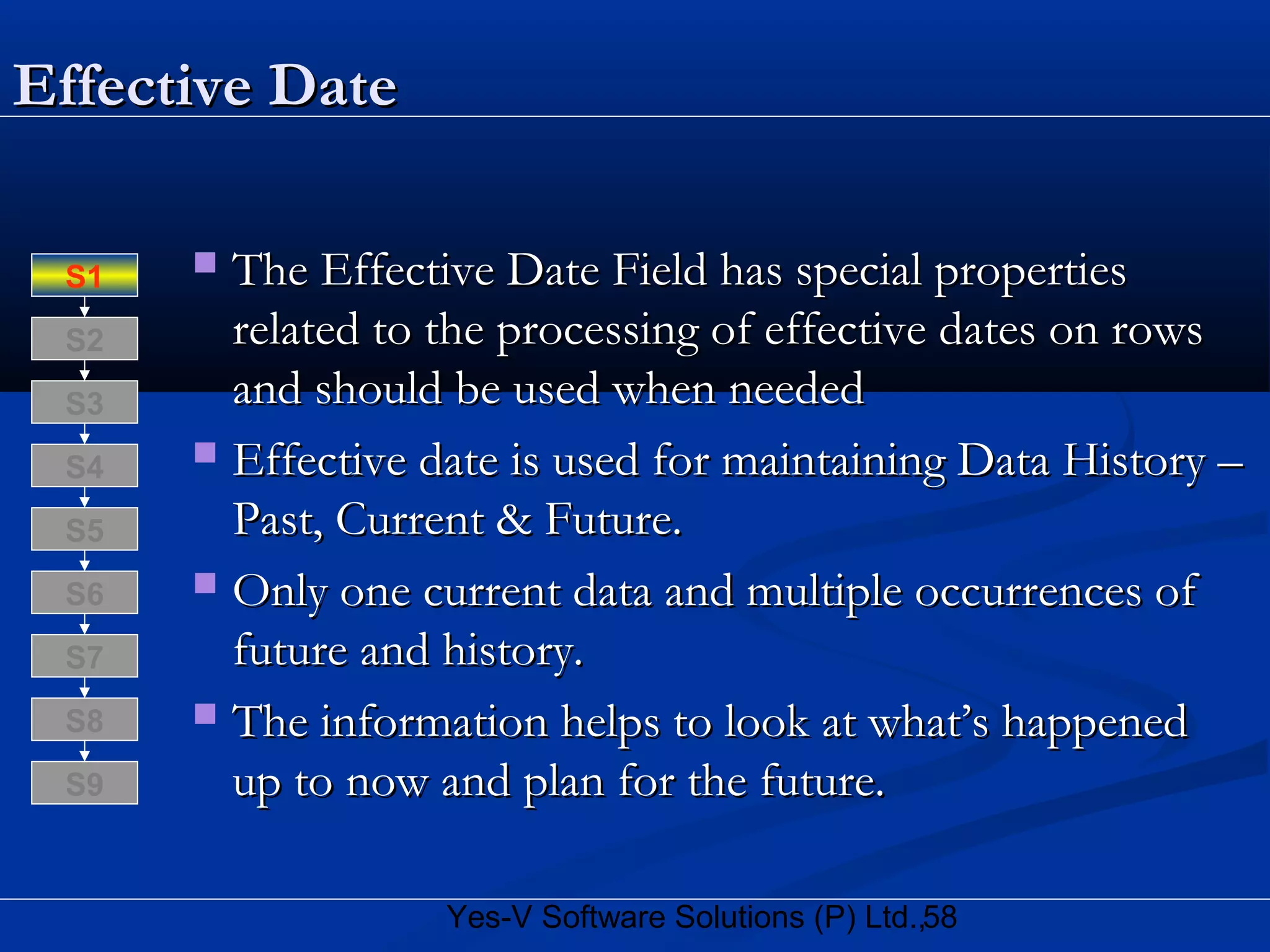 58Yes-V Software Solutions (P) Ltd.,
Effective DateEffective Date
 The Effective Date Field has special propertiesThe Effective Date Field has special properties
related to the processing of effective dates on rowsrelated to the processing of effective dates on rows
and should be used when neededand should be used when needed
 Effective date is used for maintaining Data History –Effective date is used for maintaining Data History –
Past, Current & Future.Past, Current & Future.
 Only one current data and multiple occurrences ofOnly one current data and multiple occurrences of
future and history.future and history.
 The information helps to look at what’s happenedThe information helps to look at what’s happened
up to now and plan for the future.up to now and plan for the future.
S8
S9
S7
S6
S5
S4
S3
S2
S1
 