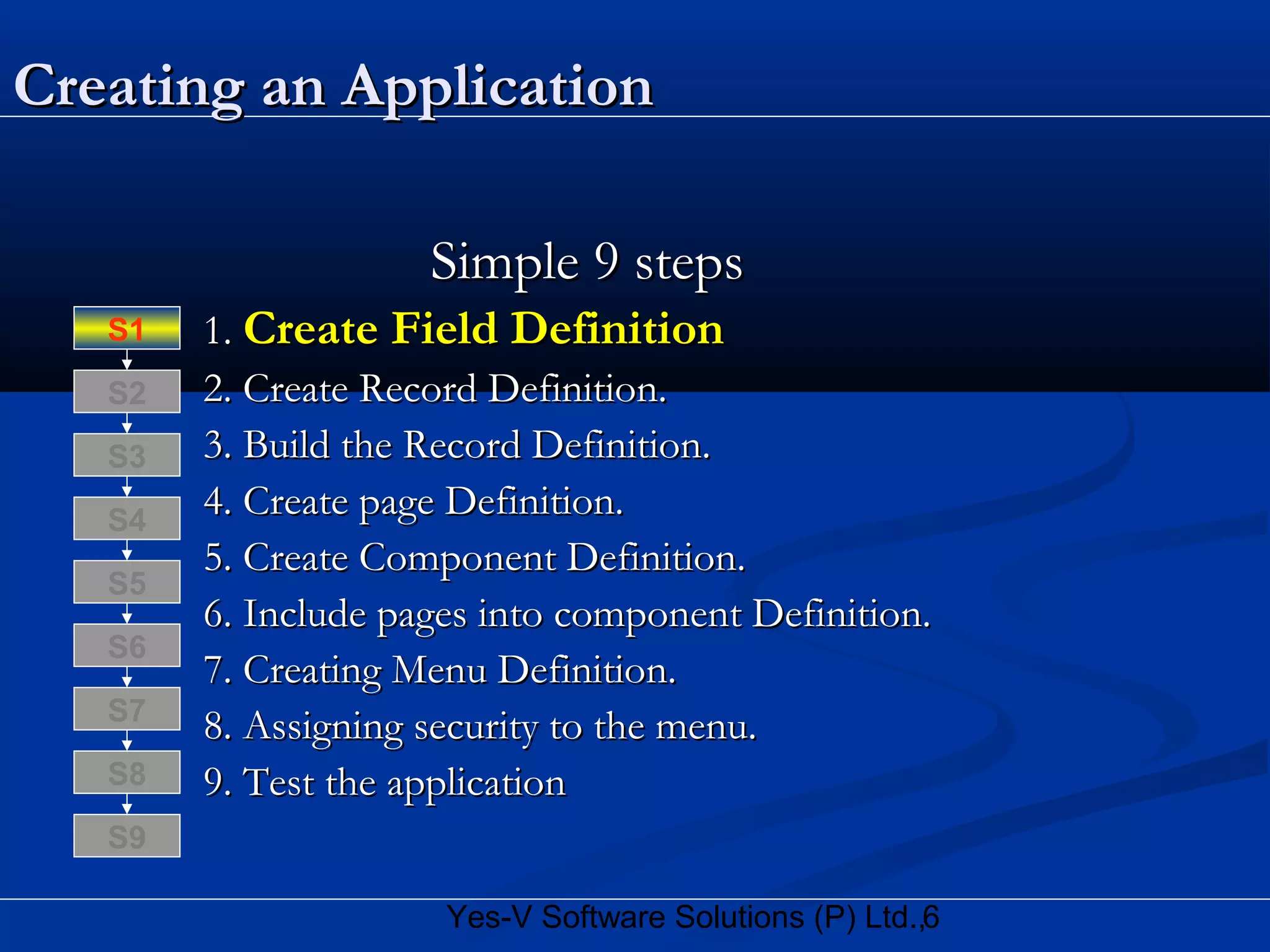 6Yes-V Software Solutions (P) Ltd.,
Creating an ApplicationCreating an Application
Simple 9 stepsSimple 9 steps
1.1. Create Field DefinitionCreate Field Definition
2. Create Record Definition.2. Create Record Definition.
3. Build the Record Definition.3. Build the Record Definition.
4. Create page Definition.4. Create page Definition.
5. Create Component Definition.5. Create Component Definition.
6. Include pages into component Definition.6. Include pages into component Definition.
7. Creating Menu Definition.7. Creating Menu Definition.
8. Assigning security to the menu.8. Assigning security to the menu.
9. Test the application9. Test the applicationS8
S9
S7
S6
S5
S4
S3
S2
S1
 