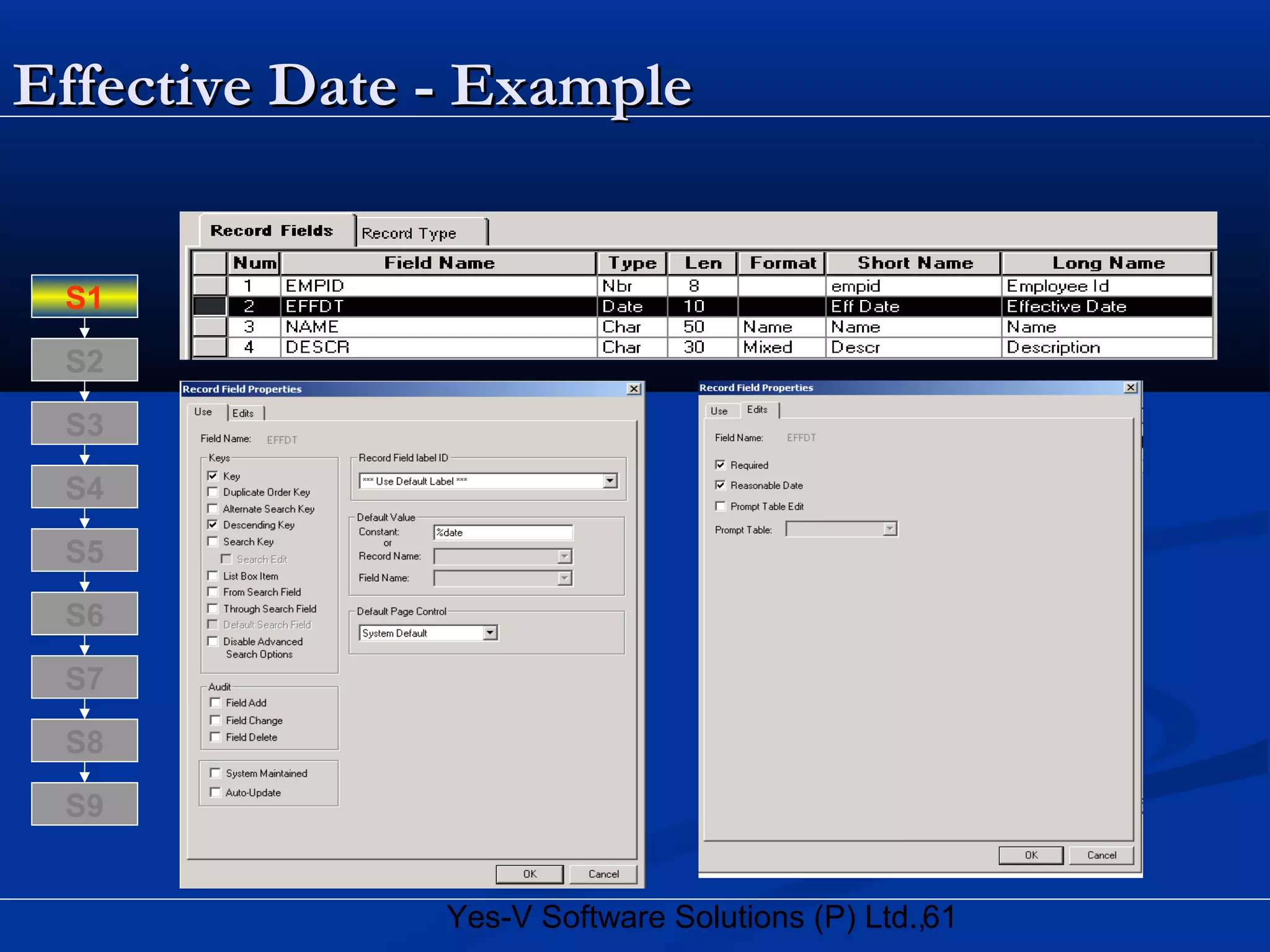 61Yes-V Software Solutions (P) Ltd.,
Effective Date - ExampleEffective Date - Example
S8
S9
S7
S6
S5
S4
S3
S2
S1
 
