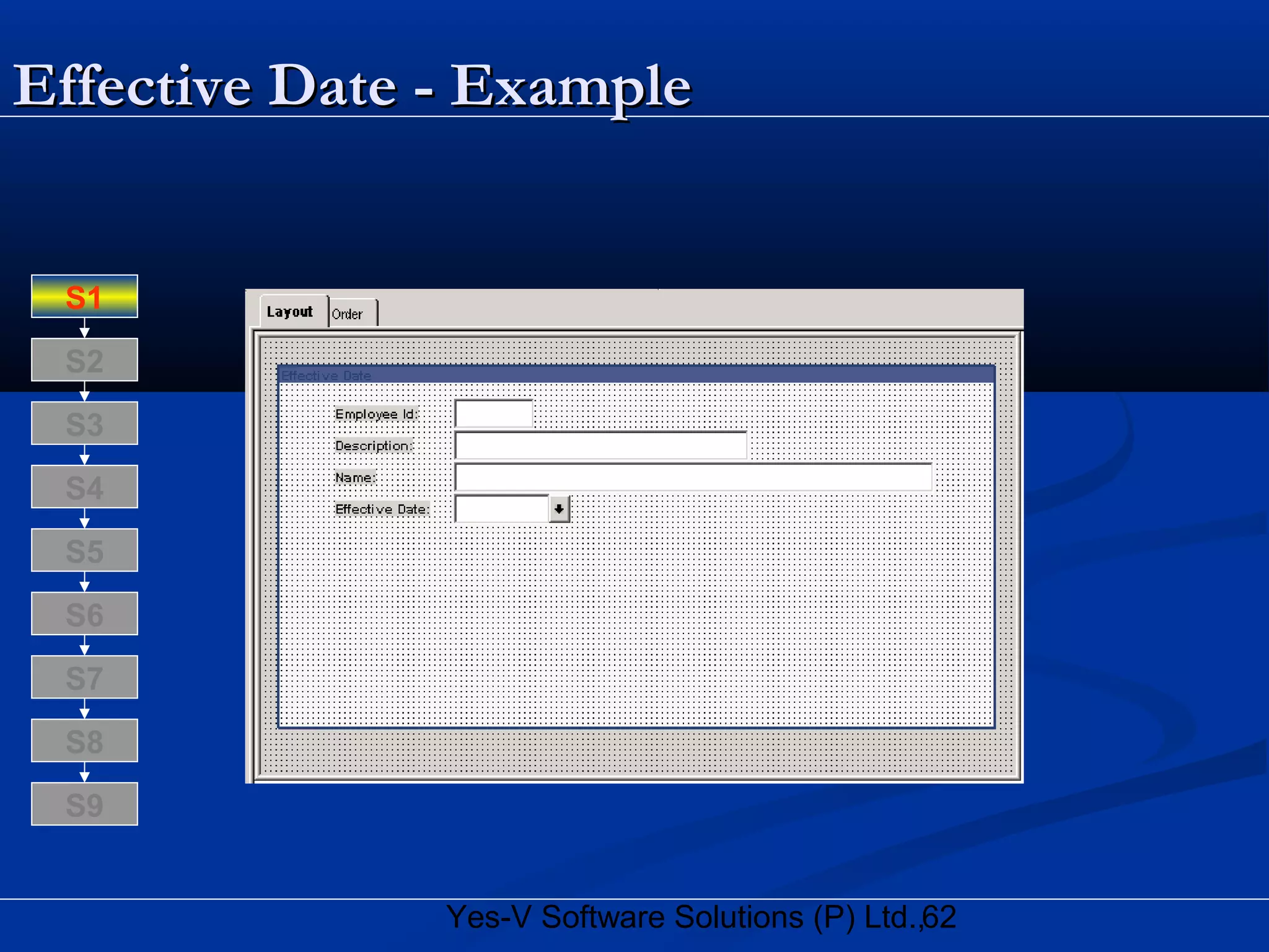 62Yes-V Software Solutions (P) Ltd.,
Effective Date - ExampleEffective Date - Example
S8
S9
S7
S6
S5
S4
S3
S2
S1
 