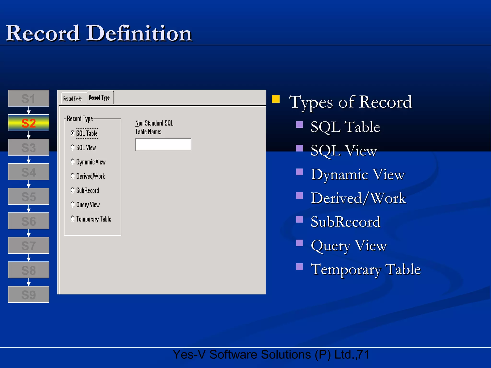 71Yes-V Software Solutions (P) Ltd.,
Record DefinitionRecord Definition
 Types of RecordTypes of Record
 SQL TableSQL Table
 SQL ViewSQL View
 Dynamic ViewDynamic View
 Derived/WorkDerived/Work
 SubRecordSubRecord
 Query ViewQuery View
 Temporary TableTemporary TableS8
S9
S7
S6
S5
S4
S3
S2
S1
 
