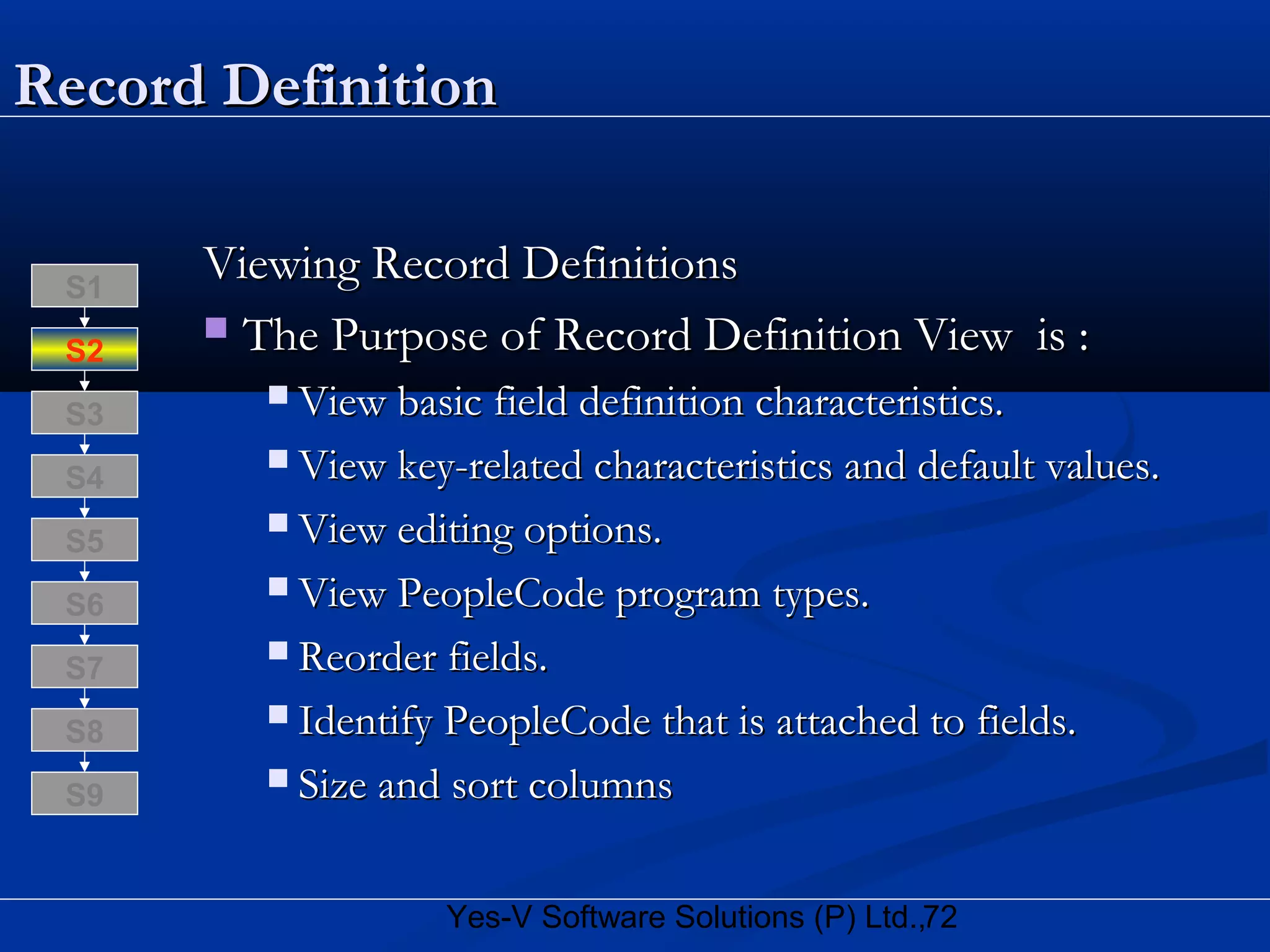72Yes-V Software Solutions (P) Ltd.,
Record DefinitionRecord Definition
Viewing Record DefinitionsViewing Record Definitions
 The Purpose of Record Definition View is :The Purpose of Record Definition View is :
 View basic field definition characteristics.View basic field definition characteristics.
 View key-related characteristics and default values.View key-related characteristics and default values.
 View editing options.View editing options.
 View PeopleCode program types.View PeopleCode program types.
 Reorder fields.Reorder fields.
 Identify PeopleCode that is attached to fields.Identify PeopleCode that is attached to fields.
 Size and sort columnsSize and sort columns
S8
S9
S7
S6
S5
S4
S3
S2
S1
 