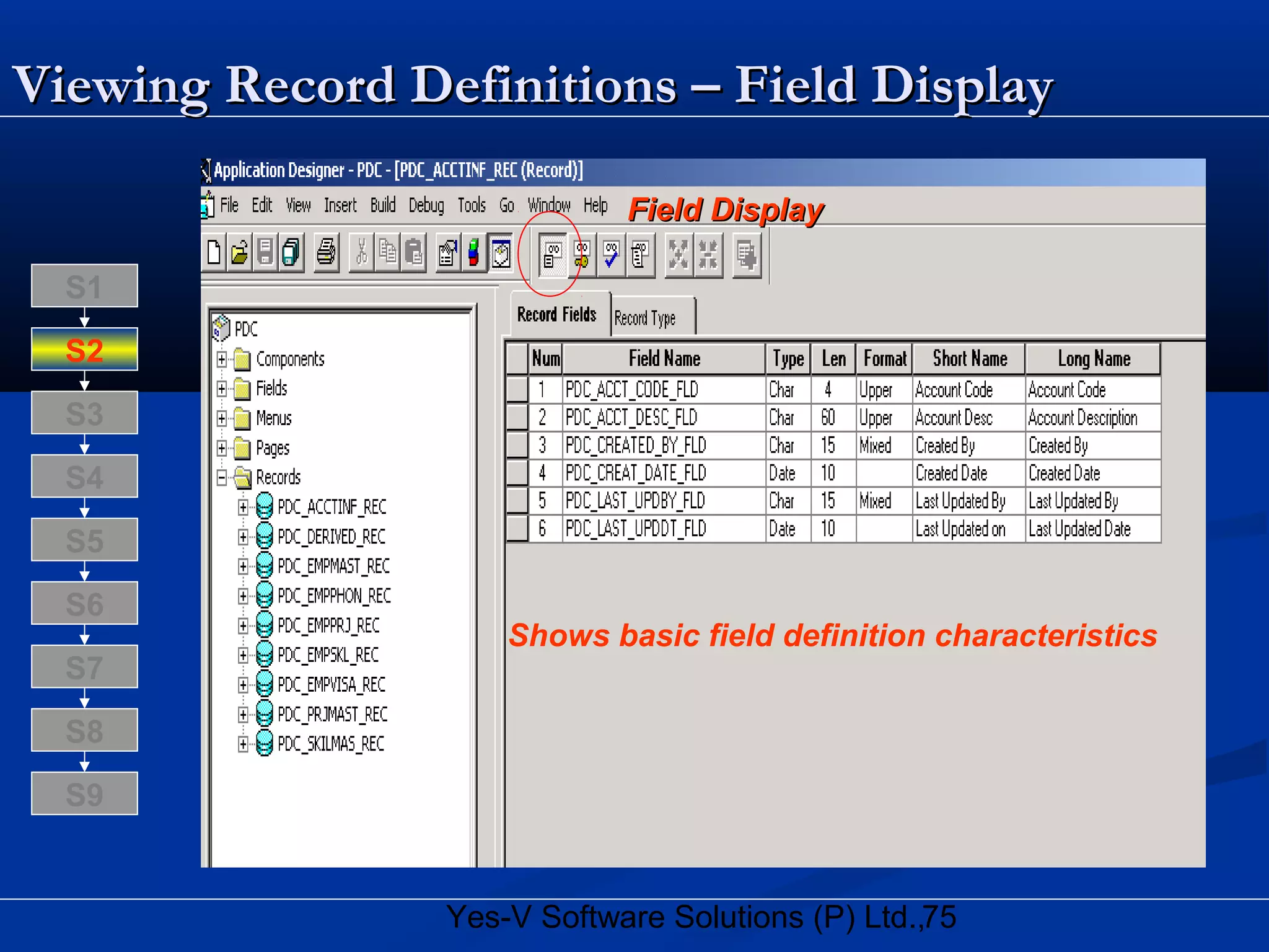 75Yes-V Software Solutions (P) Ltd.,
Viewing Record Definitions – Field DisplayViewing Record Definitions – Field Display
Field DisplayField Display
Shows basic field definition characteristics
S8
S9
S7
S6
S5
S4
S3
S2
S1
 