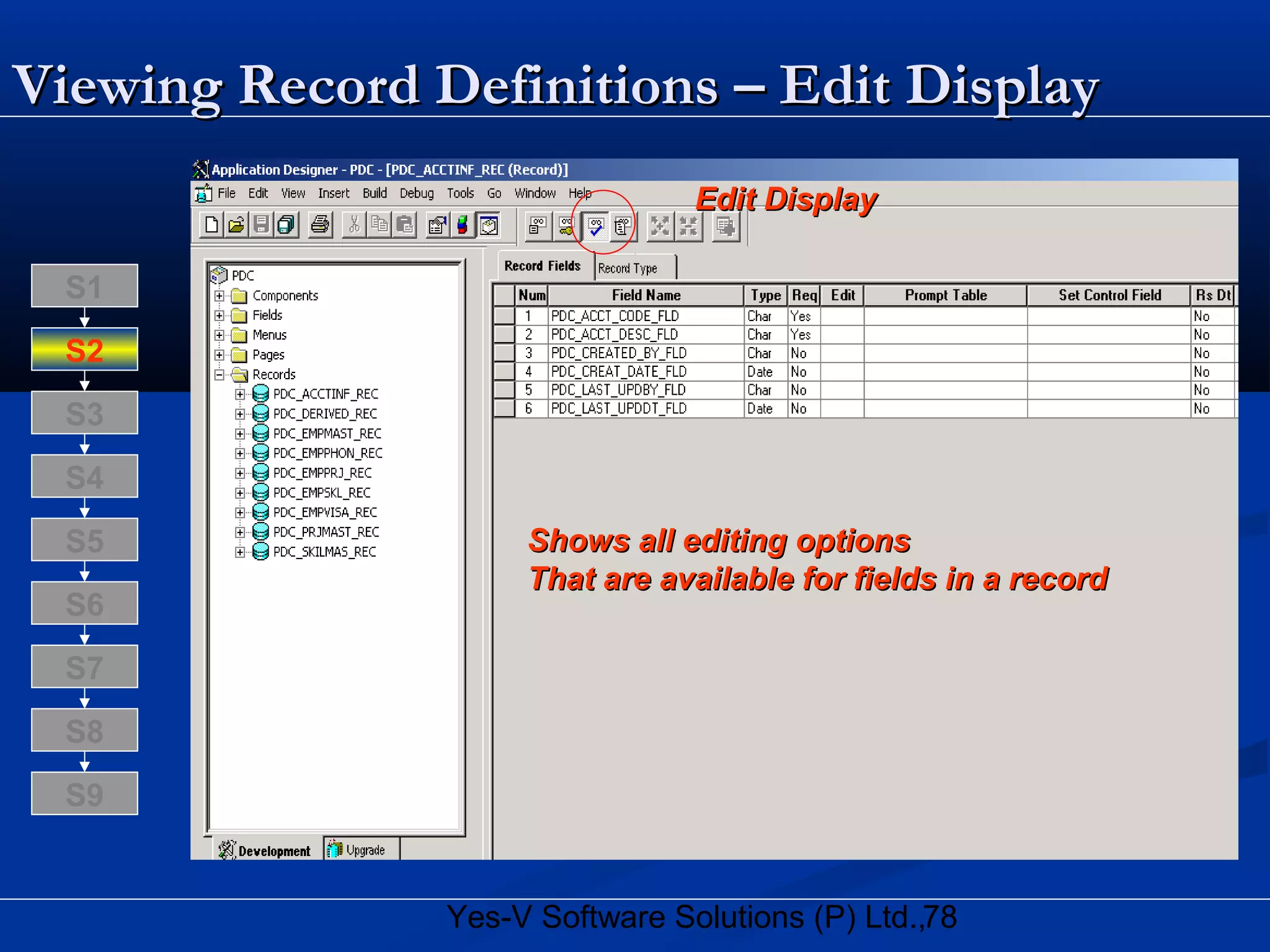 78Yes-V Software Solutions (P) Ltd.,
Viewing Record Definitions – Edit DisplayViewing Record Definitions – Edit Display
Edit DisplayEdit Display
Shows all editing optionsShows all editing options
That are available for fields in a recordThat are available for fields in a record
S8
S9
S7
S6
S5
S4
S3
S2
S1
 