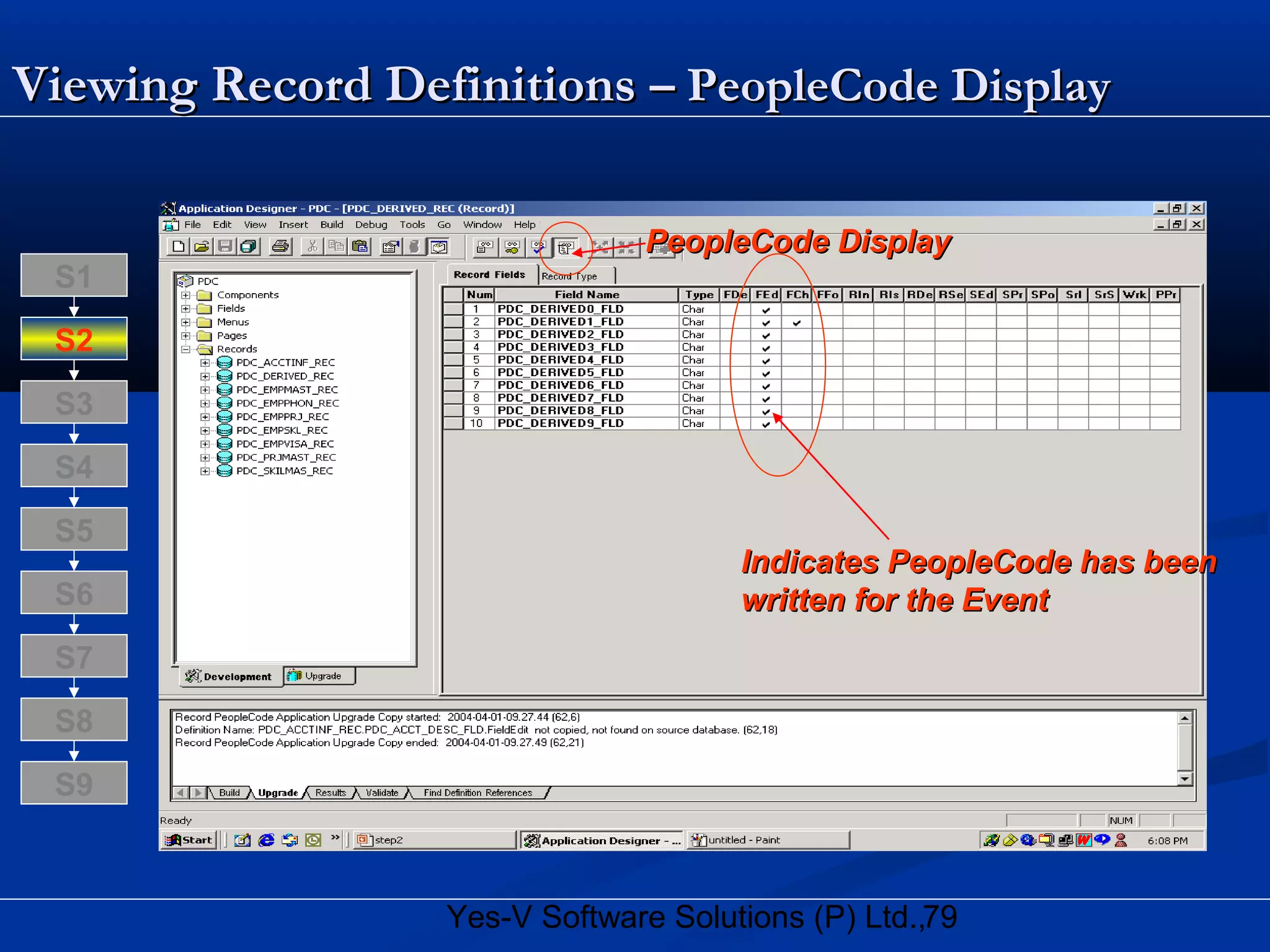 79Yes-V Software Solutions (P) Ltd.,
Viewing Record DefinitionsViewing Record Definitions – PeopleCode Display– PeopleCode Display
Indicates PeopleCode has beenIndicates PeopleCode has been
written for the Eventwritten for the Event
PeopleCode DisplayPeopleCode Display
S8
S9
S7
S6
S5
S4
S3
S2
S1
 