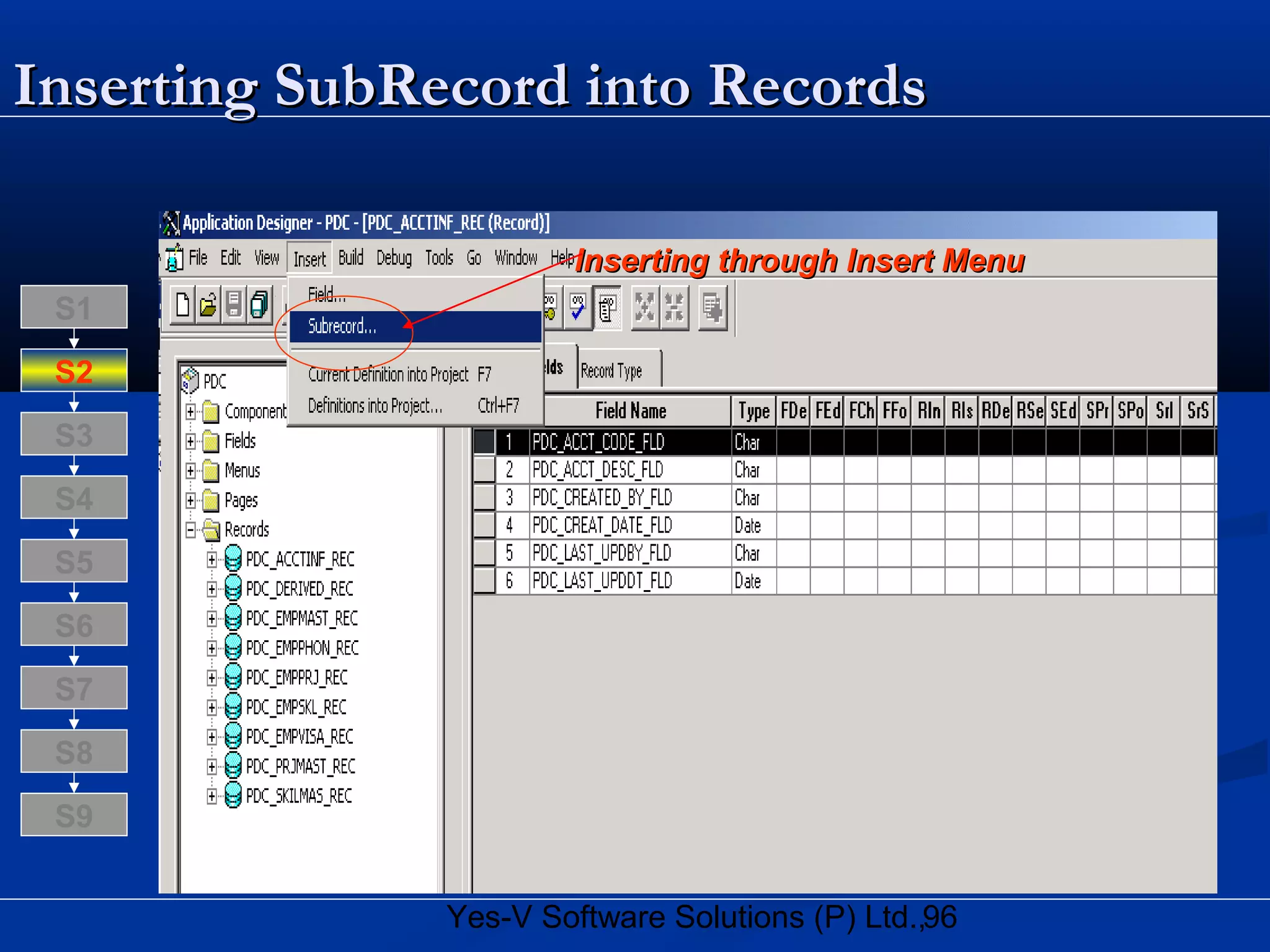 96Yes-V Software Solutions (P) Ltd.,
Inserting SubRecord into RecordsInserting SubRecord into Records
Inserting through Insert MenuInserting through Insert Menu
S8
S9
S7
S6
S5
S4
S3
S2
S1
 