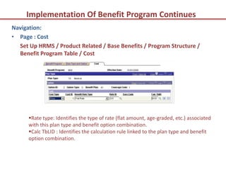 Implementation Of Benefit Program Continues
Navigation:
• Page : Cost
  Set Up HRMS / Product Related / Base Benefits / Program Structure /
  Benefit Program Table / Cost




      Rate type: Identifies the type of rate (flat amount, age-graded, etc.) associated
      with this plan type and benefit option combination.
      Calc TbLID : Identifies the calculation rule linked to the plan type and benefit
      option combination.
 