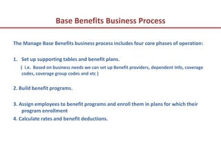Base Benefits Business Process

The Manage Base Benefits business process includes four core phases of operation:

1. Set up supporting tables and benefit plans.
   ( i.e. Based on business needs we can set up Benefit providers, dependent Info, coverage
   codes, coverage group codes and etc )


2. Build benefit programs.

3. Assign employees to benefit programs and enroll them in plans for which their
    program enrollment
4. Calculate rates and benefit deductions.
 
