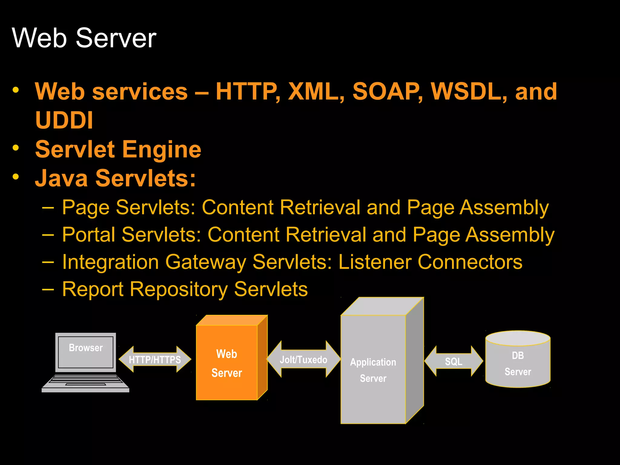 Web Server
• Web services – HTTP, XML, SOAP, WSDL, and
UDDI
• Servlet Engine
• Java Servlets:
–
–
–
–

Page Servlets: Content Retrieval and Page Assembly
Portal Servlets: Content Retrieval and Page Assembly
Integration Gateway Servlets: Listener Connectors
Report Repository Servlets
Browser
HTTP/HTTPS

Web
Server

Jolt/Tuxedo

Application
Server

SQL

DB
Server

 