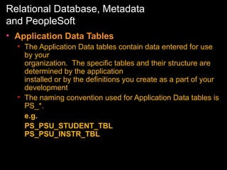Relational Database, Metadata
and PeopleSoft
• Application Data Tables
• The Application Data tables contain data entered for use
by your
organization. The specific tables and their structure are
determined by the application
installed or by the definitions you create as a part of your
development
• The naming convention used for Application Data tables is
PS_*.
e.g.
PS_PSU_STUDENT_TBL
PS_PSU_INSTR_TBL

 