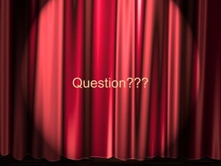 Question???

 