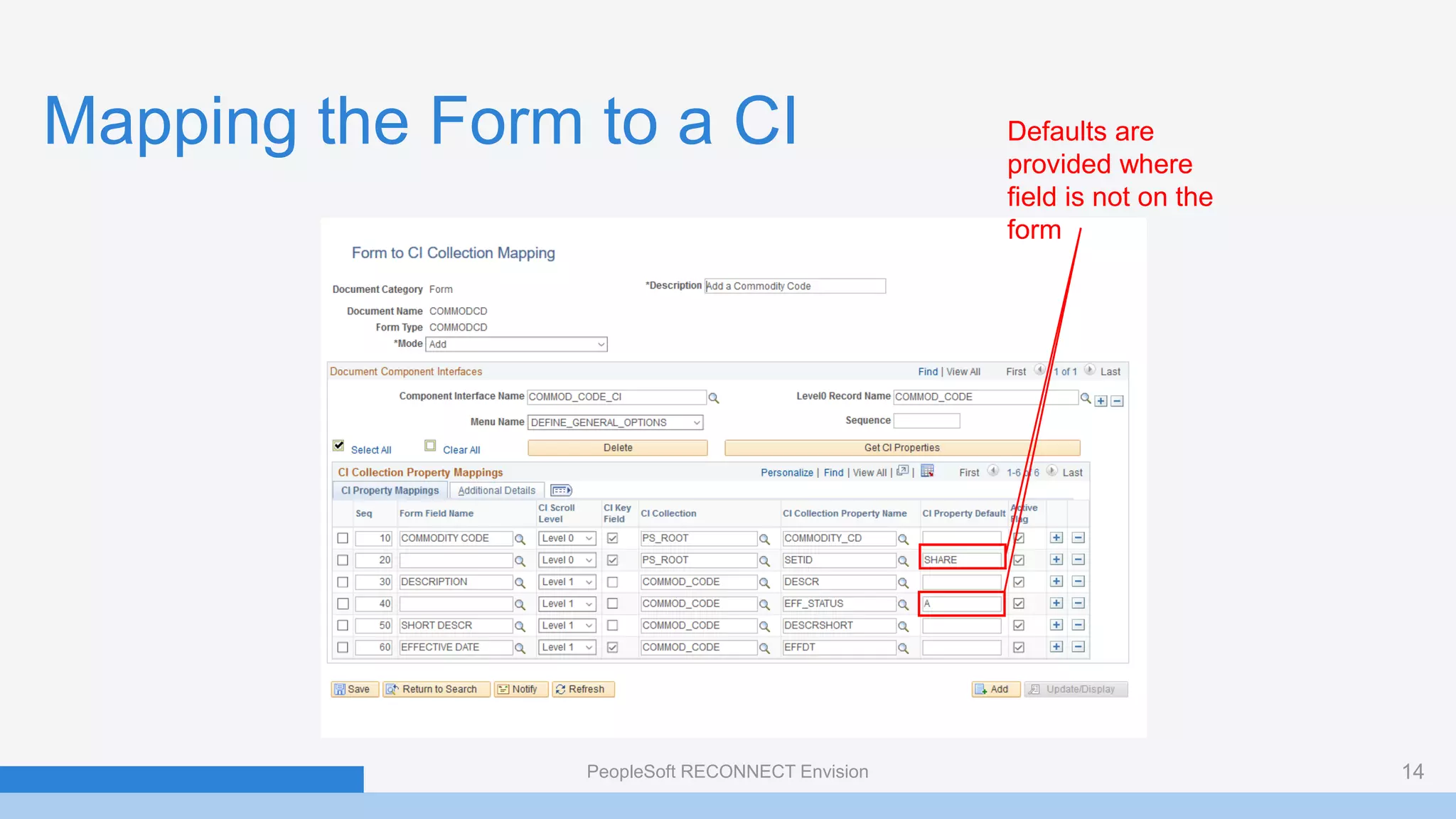 Mapping the Form to a CI
PeopleSoft RECONNECT Envision 14
Defaults are
provided where
field is not on the
form
 