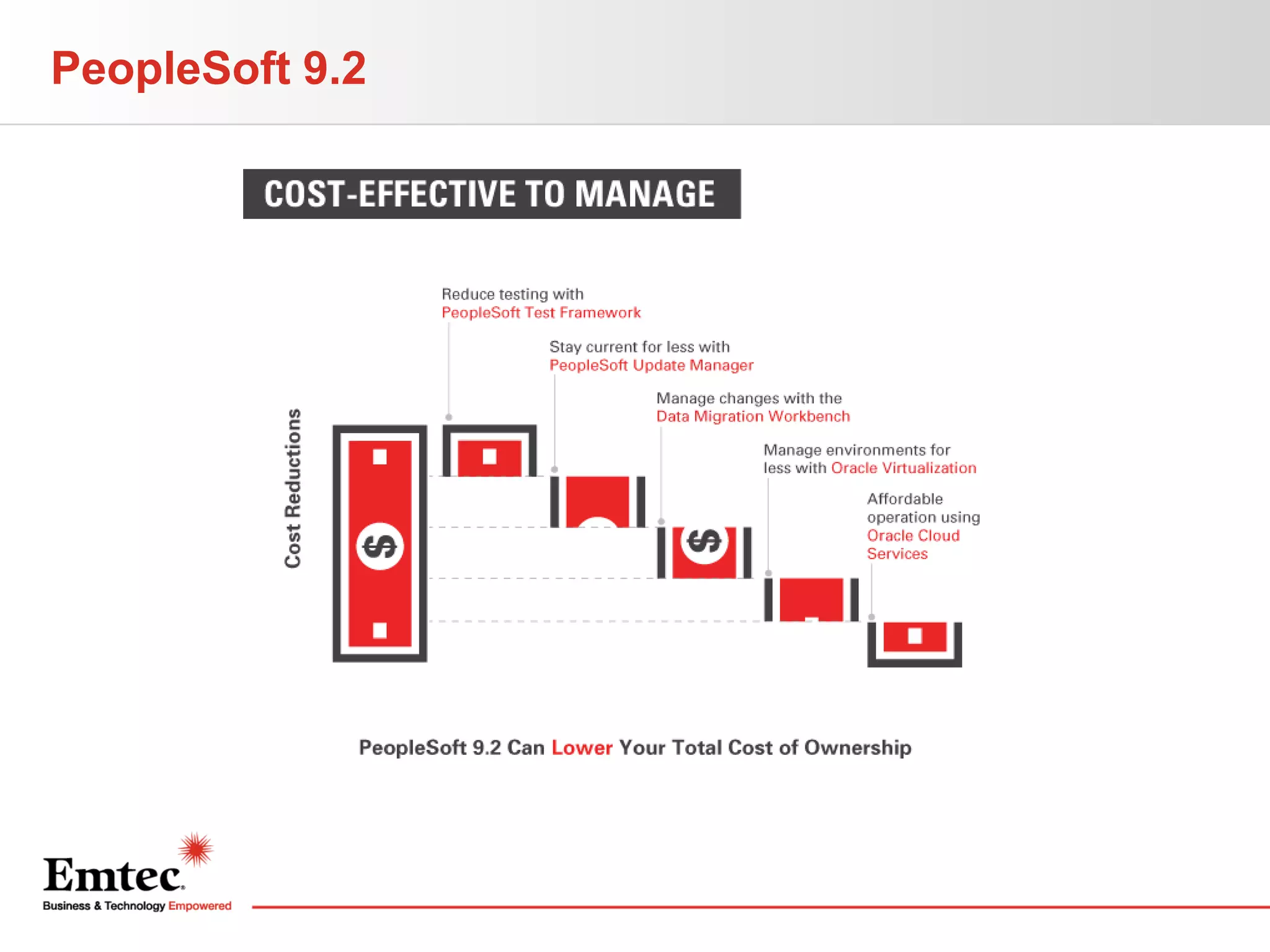 PeopleSoft 9.2

 