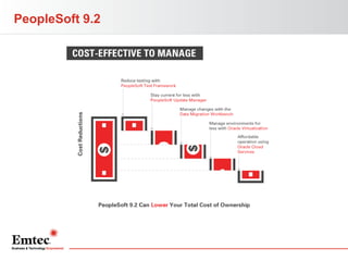 PeopleSoft 9.2

 