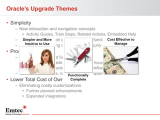 Oracle’s Upgrade Themes
• Simplicity
– New interaction and navigation concepts
• Activity Guides, Train Stops, Related Actions, Embedded Help

– Greater user focus on primary daily job function
– Less need for training and help desk inquiry

• Productivity
– New capabilities and functionality
• WorkCenters enabling power users to focus
• Combining transactions, analytics, workflow, and reports

– Feature-rich, flexible, role-based user experience

• Lower Total Cost of Ownership
– Eliminating costly customizations
• Further planned enhancements
• Expanded integrations

 