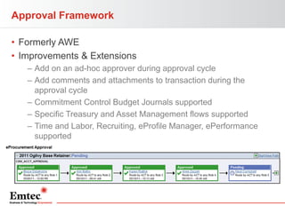Approval Framework
• Formerly AWE
• Improvements & Extensions
– Add on an ad-hoc approver during approval cycle
– Add comments and attachments to transaction during the
approval cycle
– Commitment Control Budget Journals supported
– Specific Treasury and Asset Management flows supported
– Time and Labor, Recruiting, eProfile Manager, ePerformance
supported

 