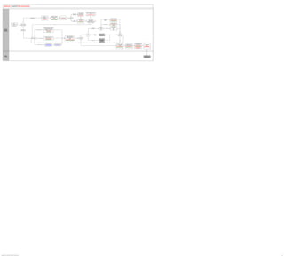 PeopleSoft HCM 9.2 Business Process Maps