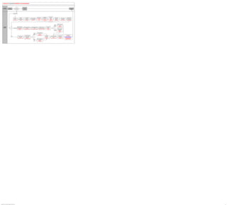 PeopleSoft HCM 9.2 Business Process Maps