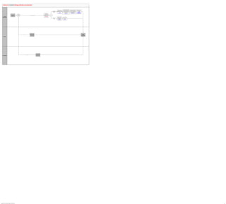 PeopleSoft HCM 9.2 Business Process Maps