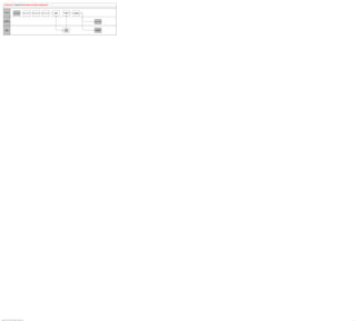 Evaluate and Select Applicants



         Recruiter                   Recruit Applicants                Source Applicants   Review Applicants   Screen Applicants
                                                                                                                                    Schedule    Perform Pre-Hire    Present and
                                                                                                                                   Interviews       Activities     Manage Offers




         Human
      Resources VP                                                                                                                                                                 Analyze Recruiting




                                                                                                                                                    Conduct
          Line                                                                                                                                   Interviews and                     Hire and Enable
         Manager                                                                                                                                   Select Final                        Resources
                                                                                                                                                   Candidates




Copyright © 2013, Oracle and/or its affiliates. All rights reserved.                                                                                                                                    14
 